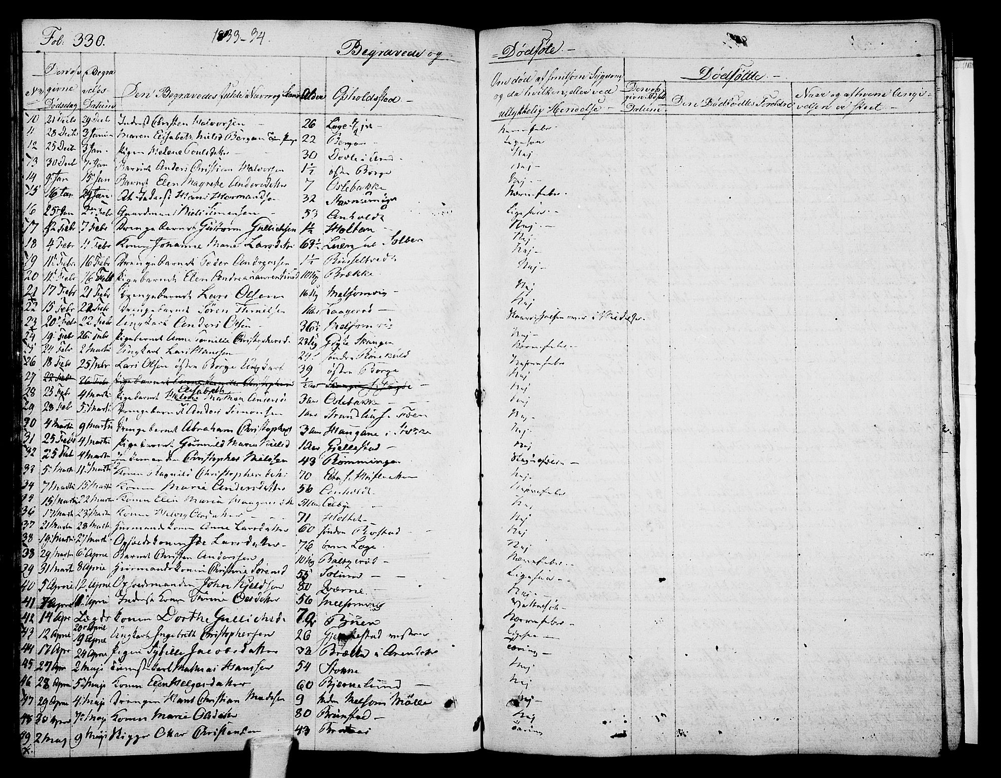 Stokke kirkebøker, AV/SAKO-A-320/F/Fa/L0006: Parish register (official) no. I 6, 1826-1843, p. 330