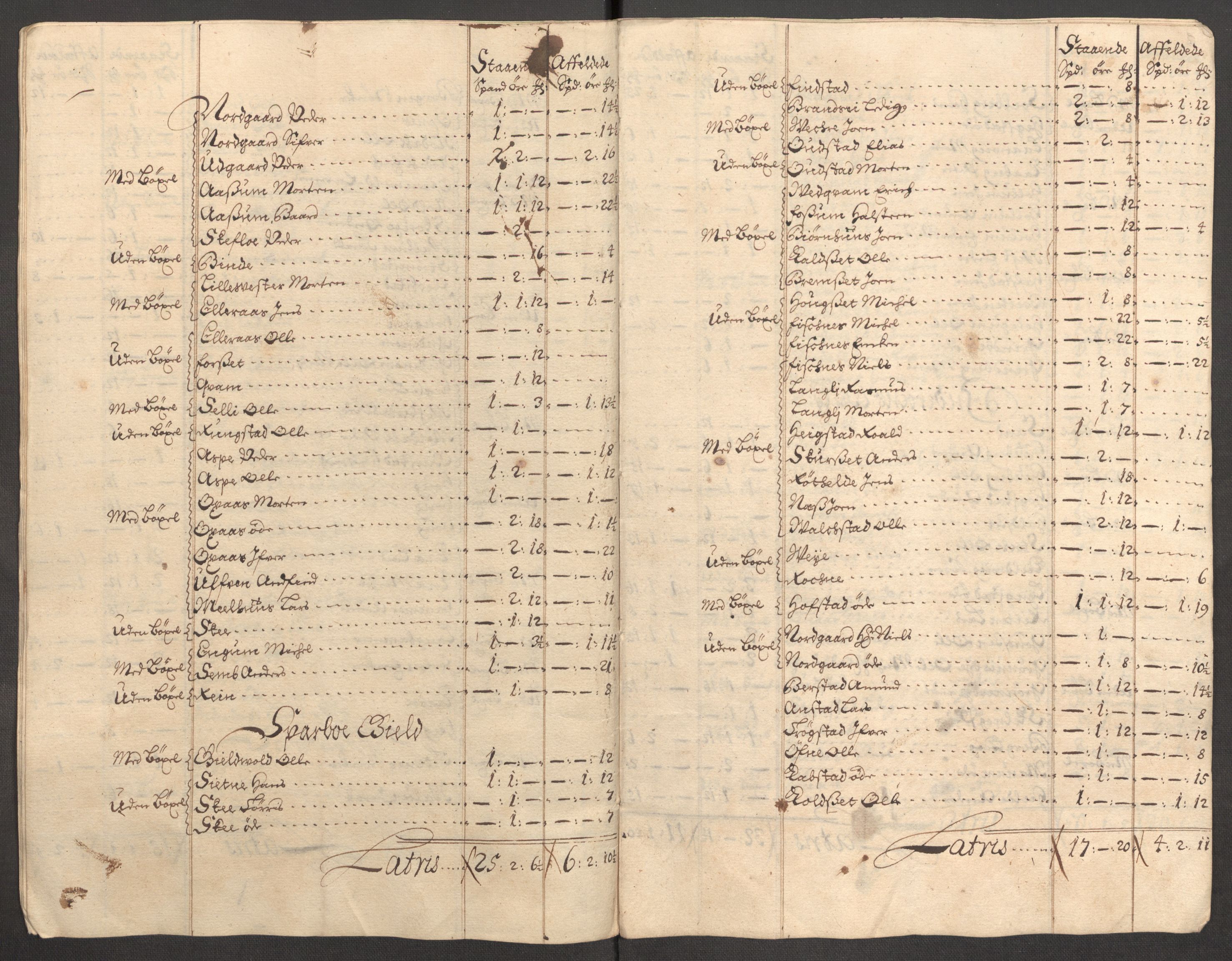 Rentekammeret inntil 1814, Reviderte regnskaper, Fogderegnskap, AV/RA-EA-4092/R63/L4316: Fogderegnskap Inderøy, 1708, p. 148