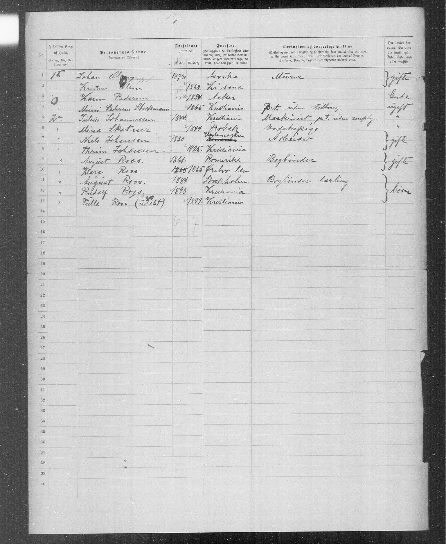 OBA, Municipal Census 1899 for Kristiania, 1899, p. 3509