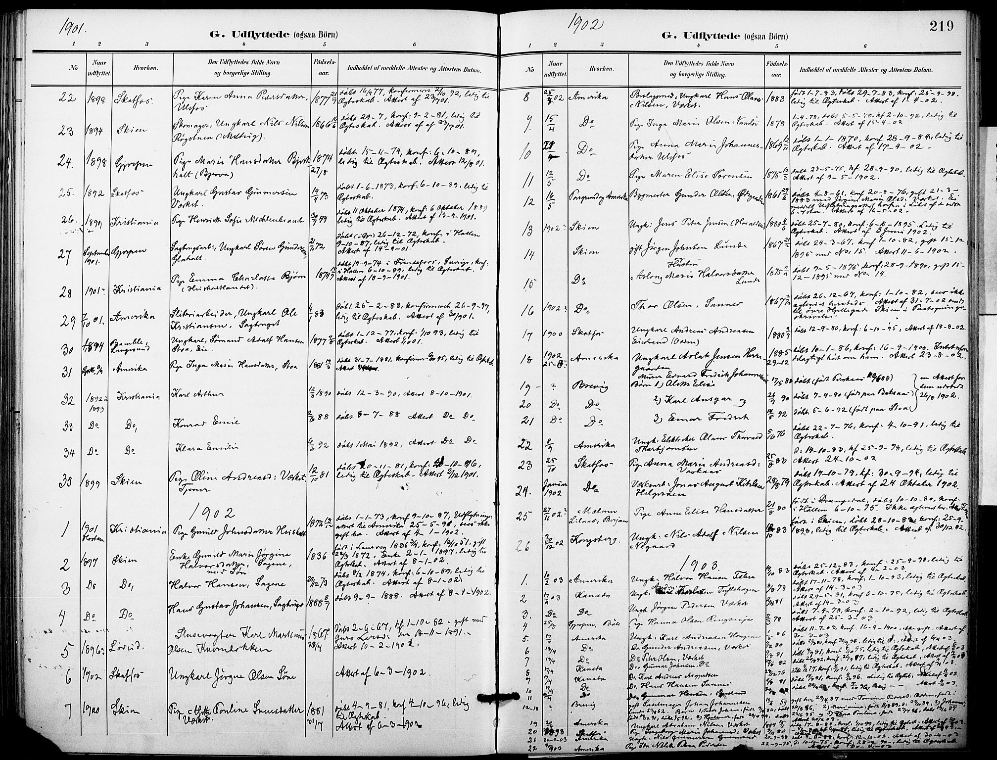 Holla kirkebøker, SAKO/A-272/F/Fa/L0010: Parish register (official) no. 10, 1897-1907, p. 219