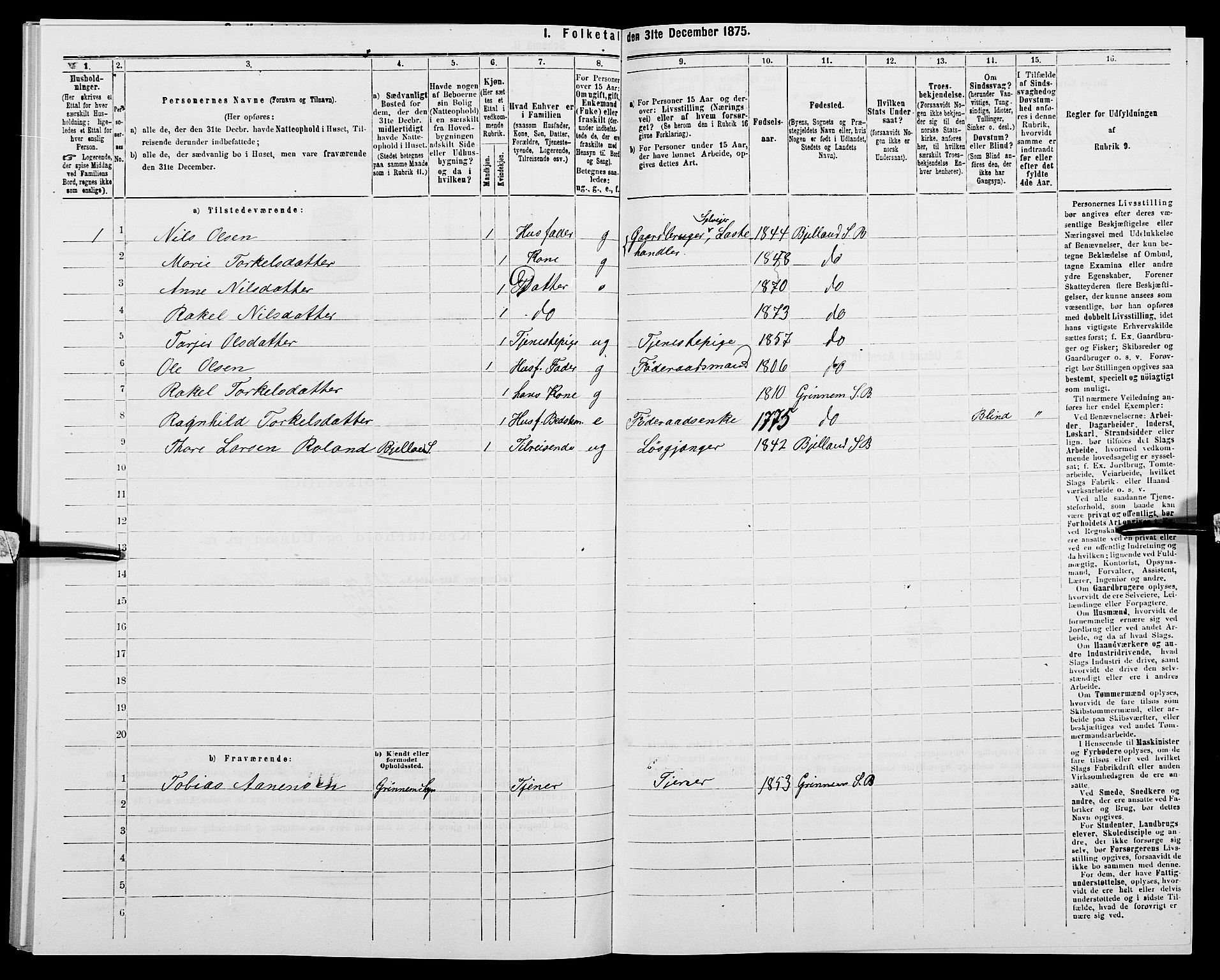 SAK, 1875 census for 1024P Bjelland, 1875, p. 128