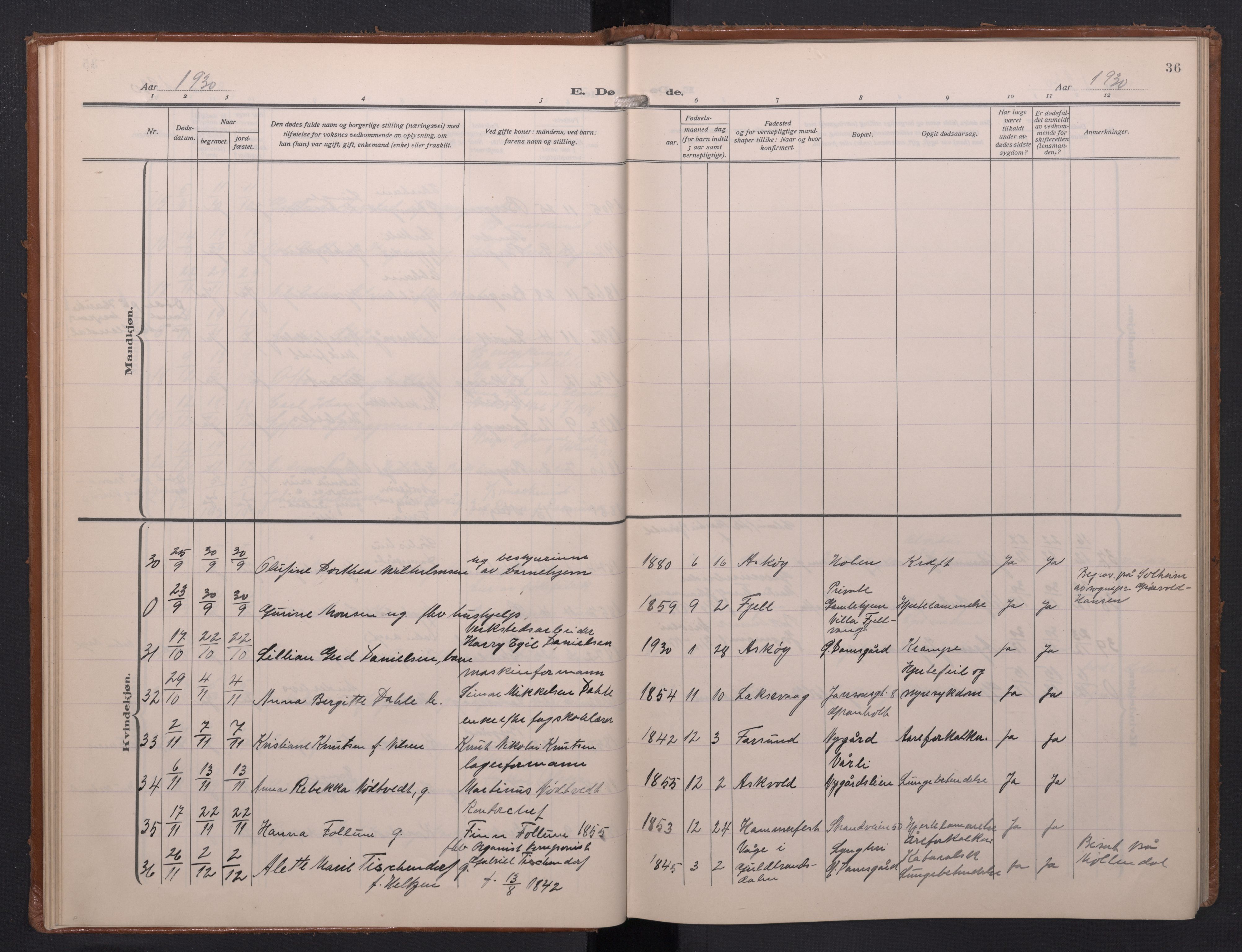 Laksevåg Sokneprestembete, SAB/A-76501/H/Ha/Haa/Haae/L0001: Parish register (official) no. E 1, 1924-1950, p. 36