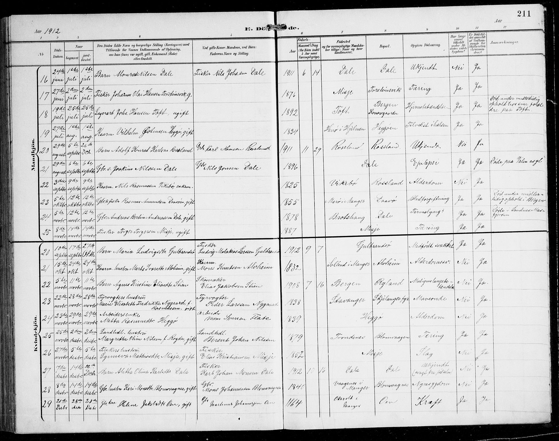 Herdla Sokneprestembete, SAB/A-75701/H/Hab: Parish register (copy) no. C 1, 1900-1913, p. 211