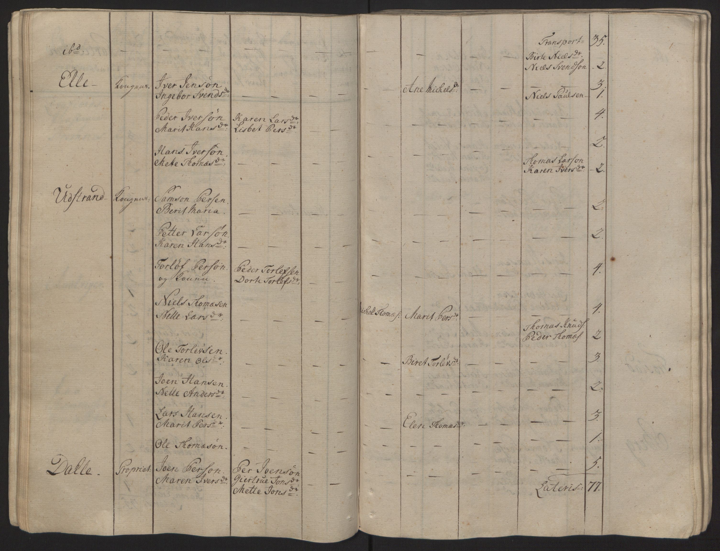 Rentekammeret inntil 1814, Reviderte regnskaper, Fogderegnskap, RA/EA-4092/R68/L4845: Ekstraskatten Senja og Troms, 1762-1765, p. 62
