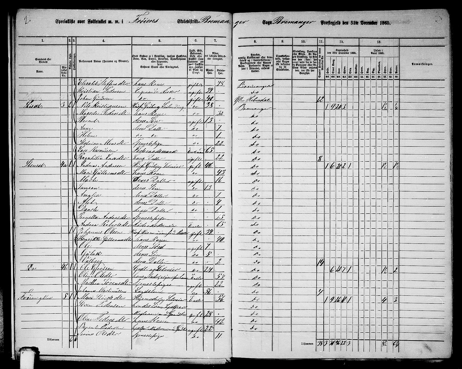 RA, 1865 census for Bremanger, 1865, p. 11