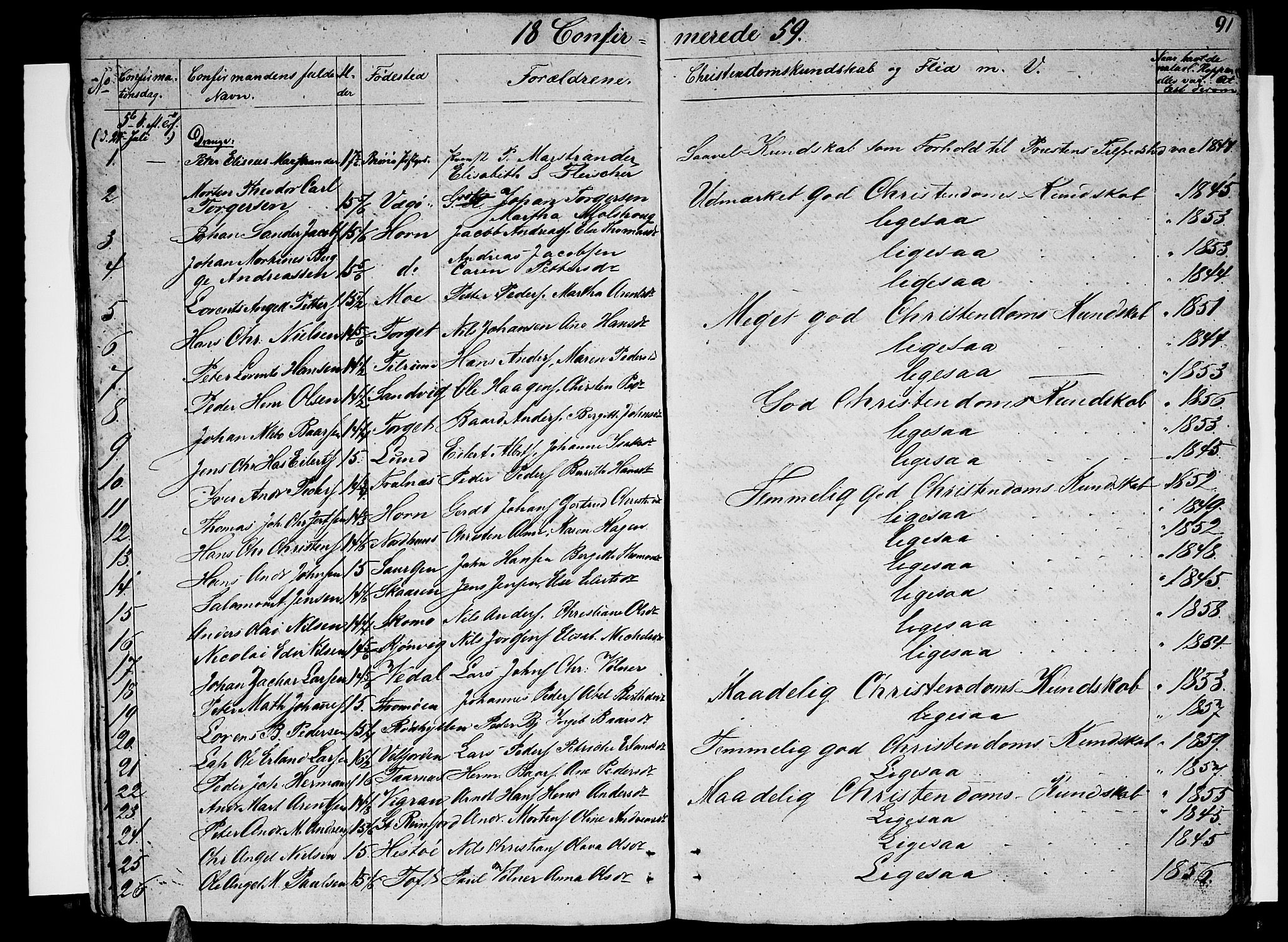 Ministerialprotokoller, klokkerbøker og fødselsregistre - Nordland, SAT/A-1459/813/L0211: Parish register (copy) no. 813C03, 1842-1863, p. 91