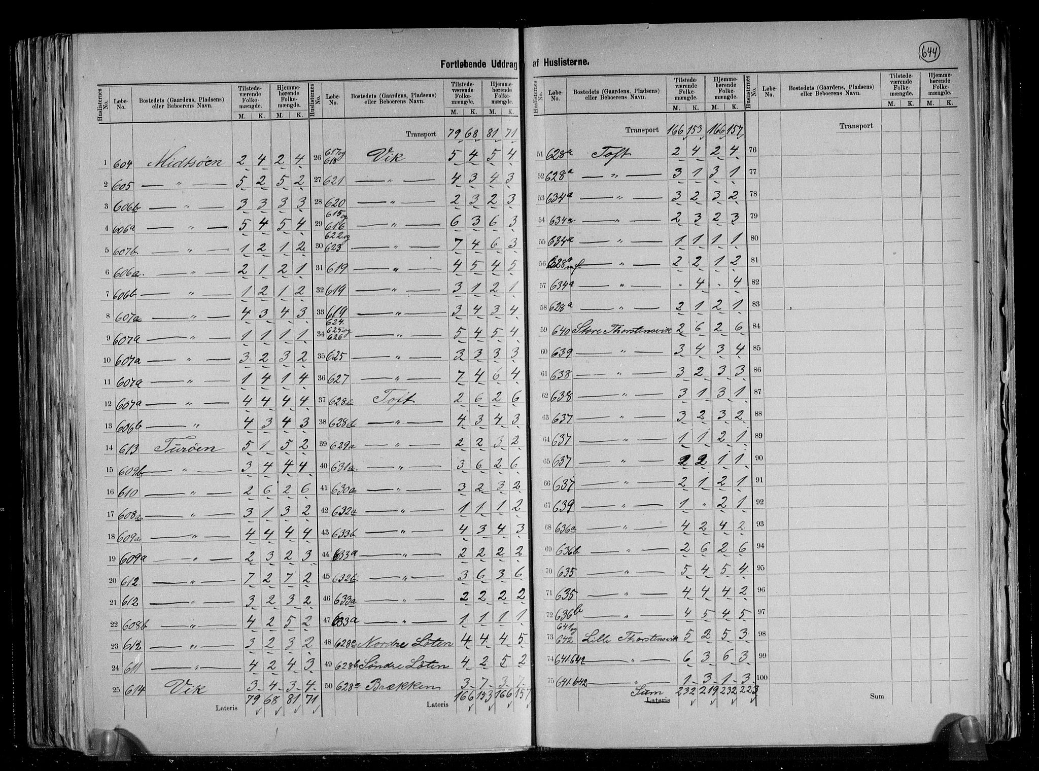 RA, 1891 census for 1258 Herdla, 1891, p. 14