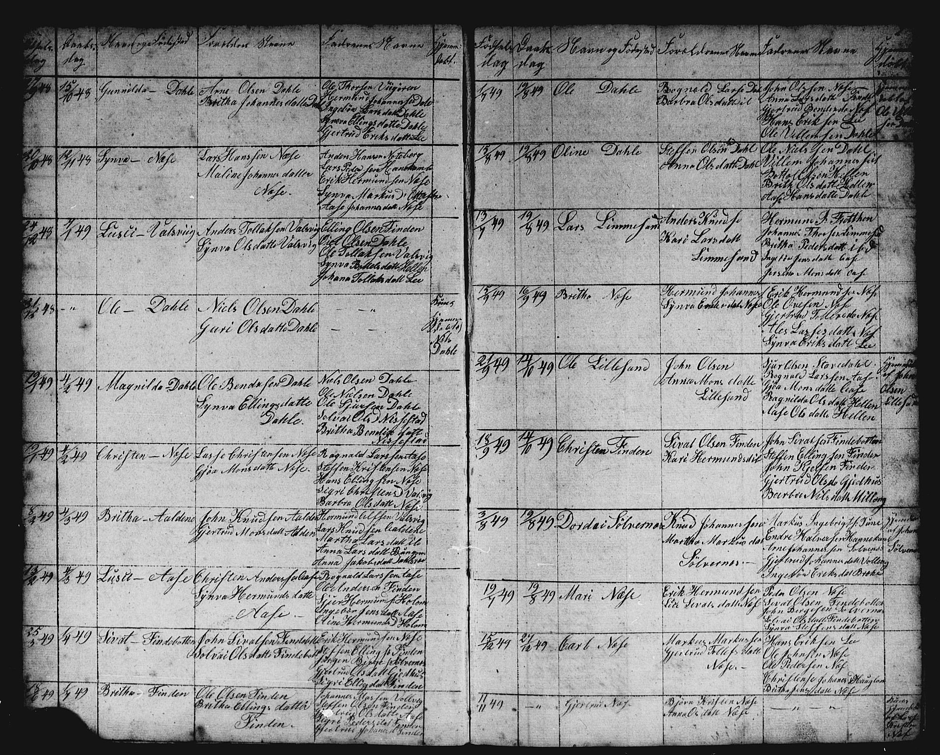 Vik sokneprestembete, SAB/A-81501: Parish register (copy) no. B 1, 1847-1877, p. 2