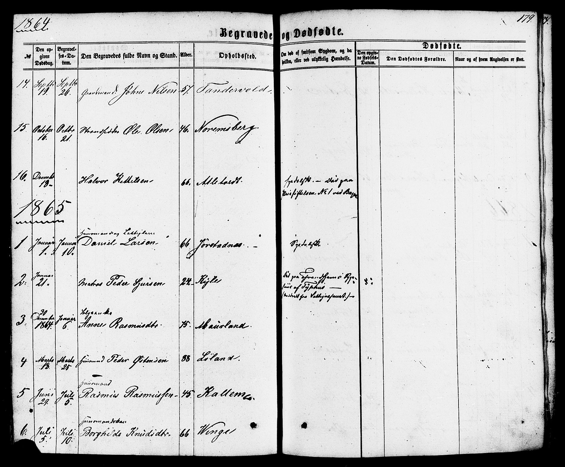 Nedstrand sokneprestkontor, AV/SAST-A-101841/01/IV: Parish register (official) no. A 10, 1861-1887, p. 179