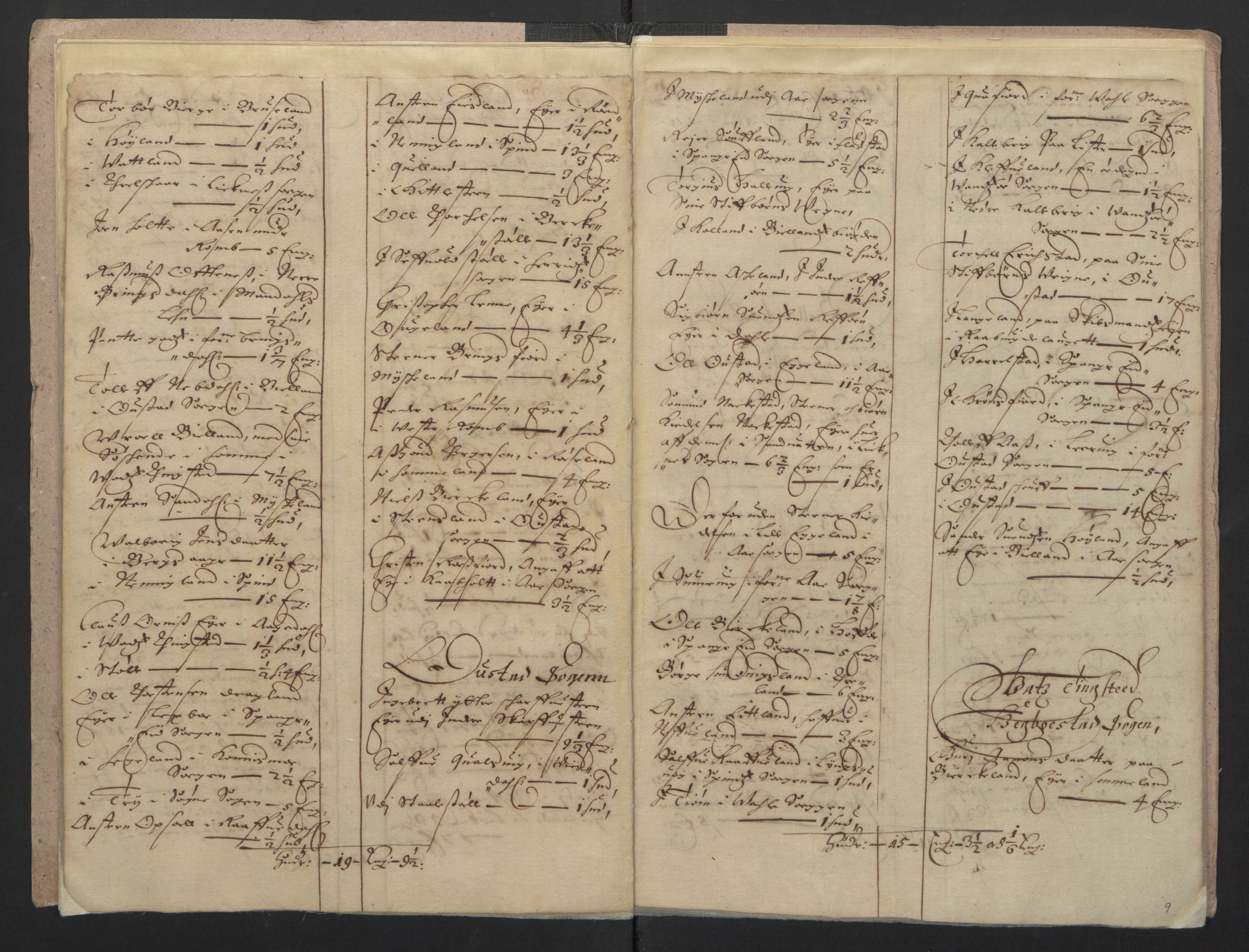 Rentekammeret inntil 1814, Realistisk ordnet avdeling, AV/RA-EA-4070/L/L0022/0005: Agder lagdømme: / Odelsjordebok. Lista len, 1661, p. 8b-9a