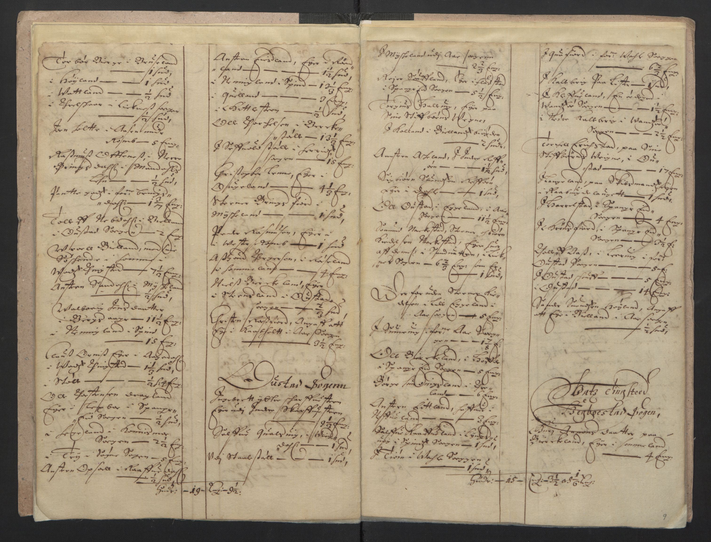 Rentekammeret inntil 1814, Realistisk ordnet avdeling, RA/EA-4070/L/L0022/0005: Agder lagdømme: / Odelsjordebok. Lista len, 1661, p. 8b-9a