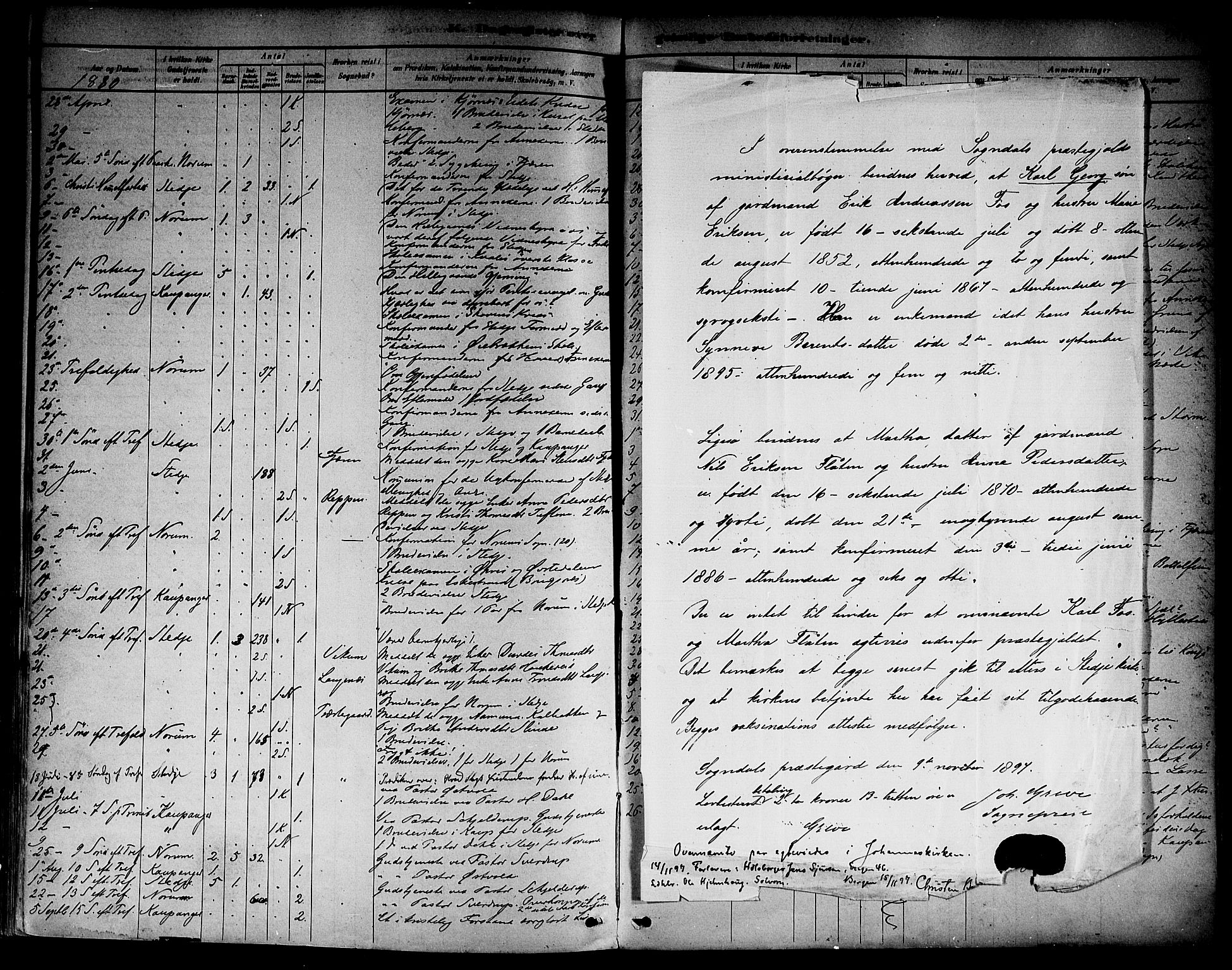 Sogndal sokneprestembete, AV/SAB-A-81301/H/Haa/Haab/L0001: Parish register (official) no. B 1, 1878-1899, p. 203