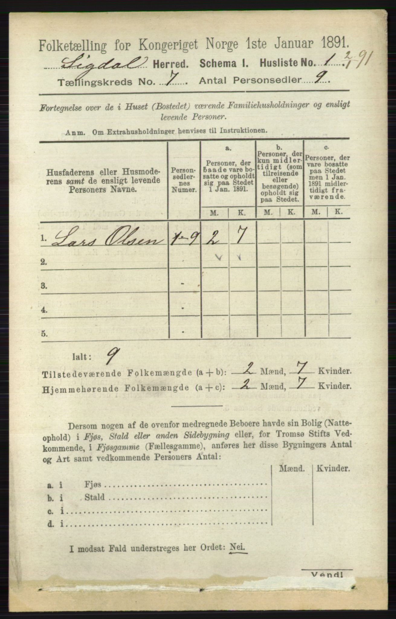 RA, 1891 census for 0621 Sigdal, 1891, p. 2650
