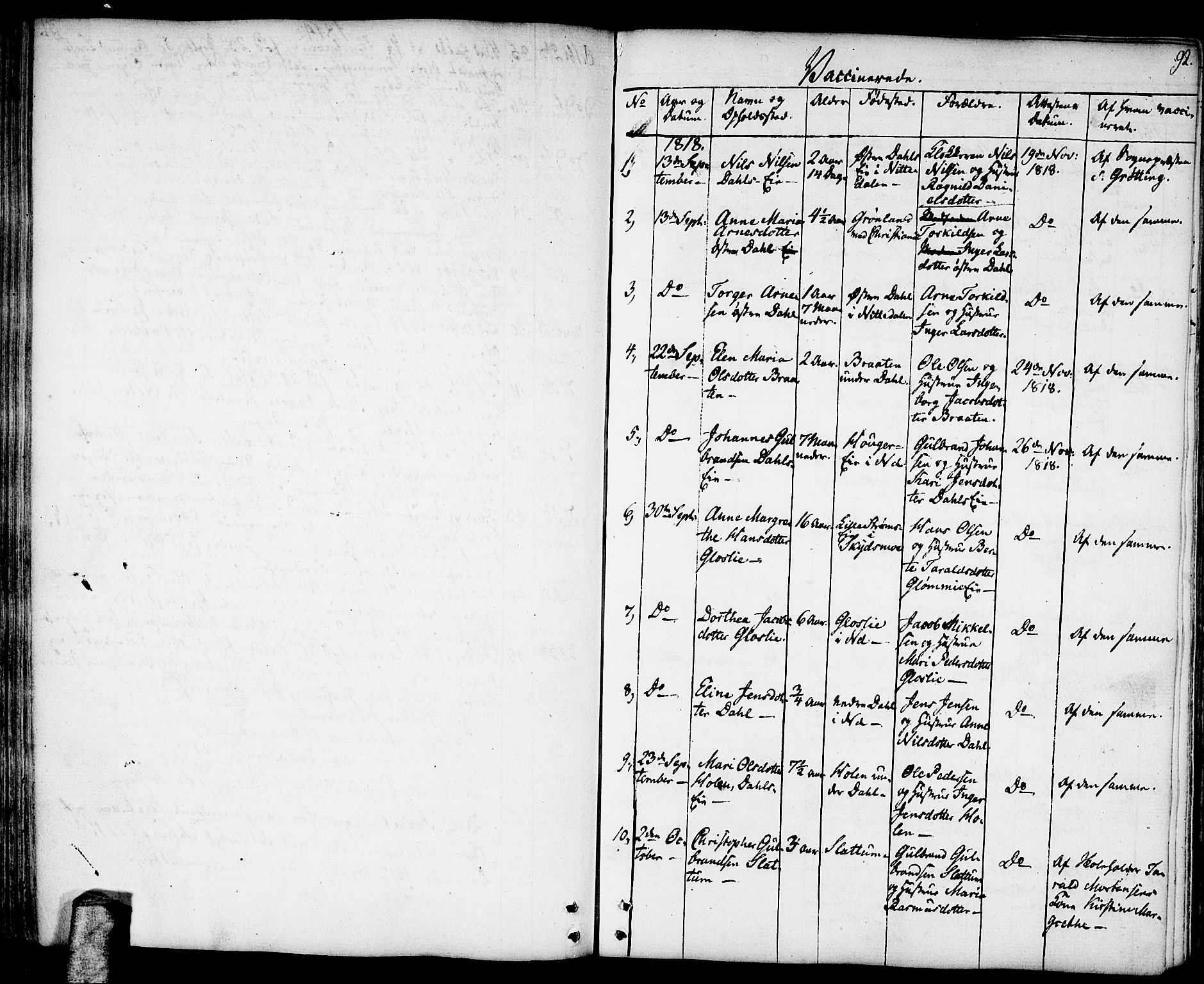 Nittedal prestekontor Kirkebøker, SAO/A-10365a/F/Fa/L0002: Parish register (official) no. I 2, 1779-1814, p. 92