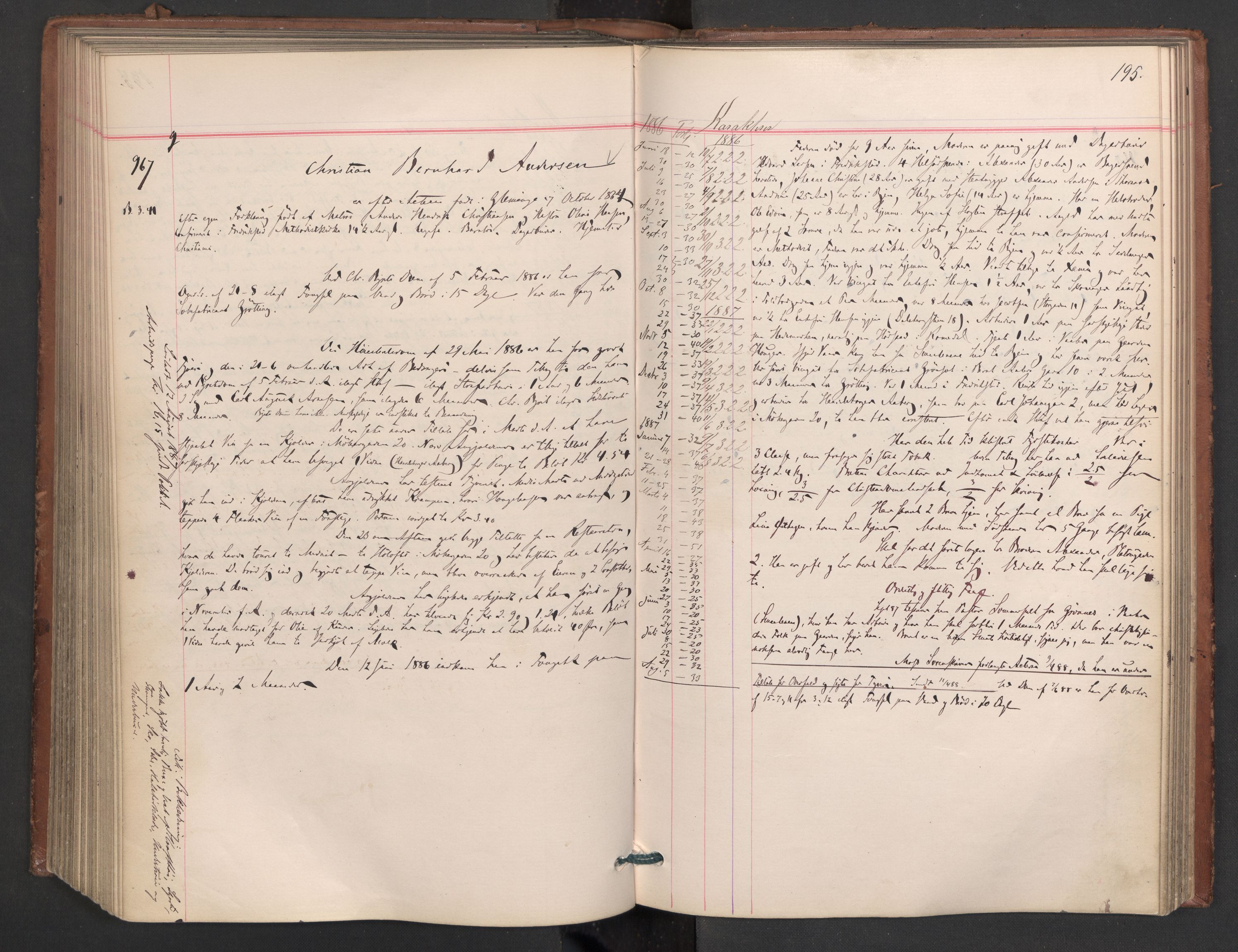Botsfengslet, AV/RA-S-1539/D/Db/Dbb/L0023: 774g - 57h, 1885-1886, p. 195