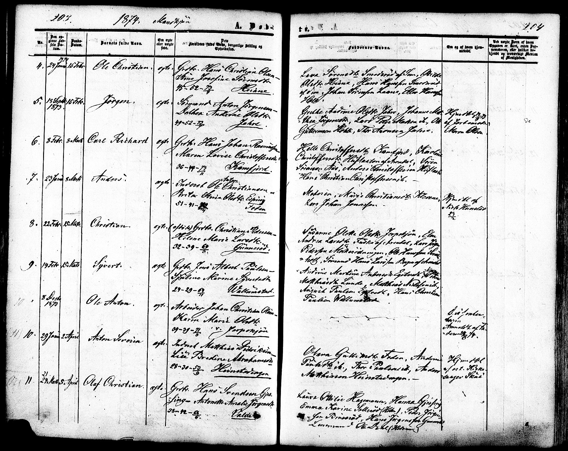Ramnes kirkebøker, SAKO/A-314/F/Fa/L0006: Parish register (official) no. I 6, 1862-1877, p. 203-204