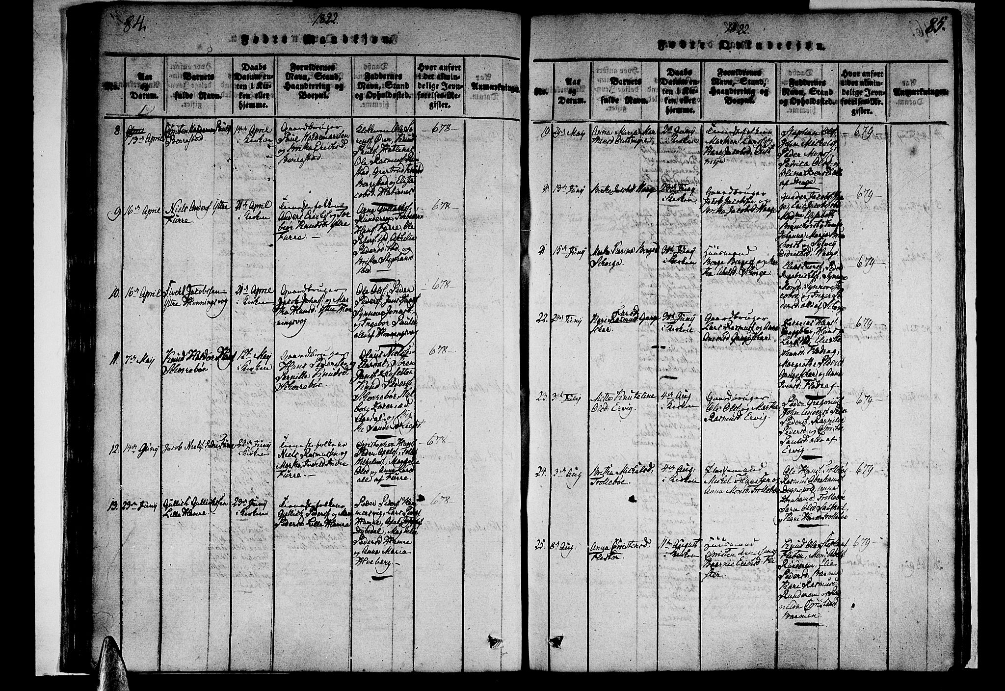 Selje sokneprestembete, AV/SAB-A-99938/H/Ha/Haa/Haaa: Parish register (official) no. A 8, 1816-1828, p. 84-85