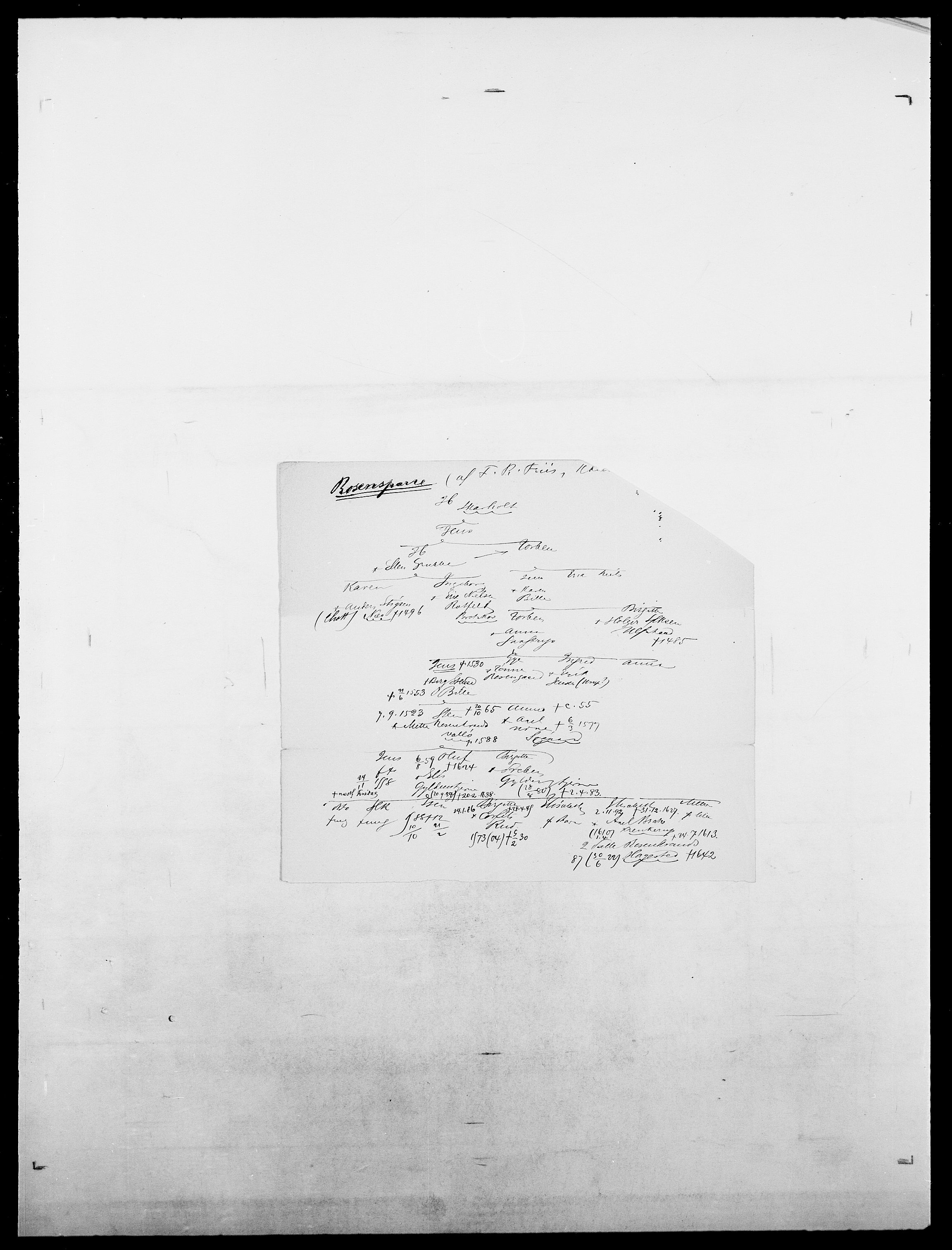 Delgobe, Charles Antoine - samling, SAO/PAO-0038/D/Da/L0033: Roald - Røyem, p. 276