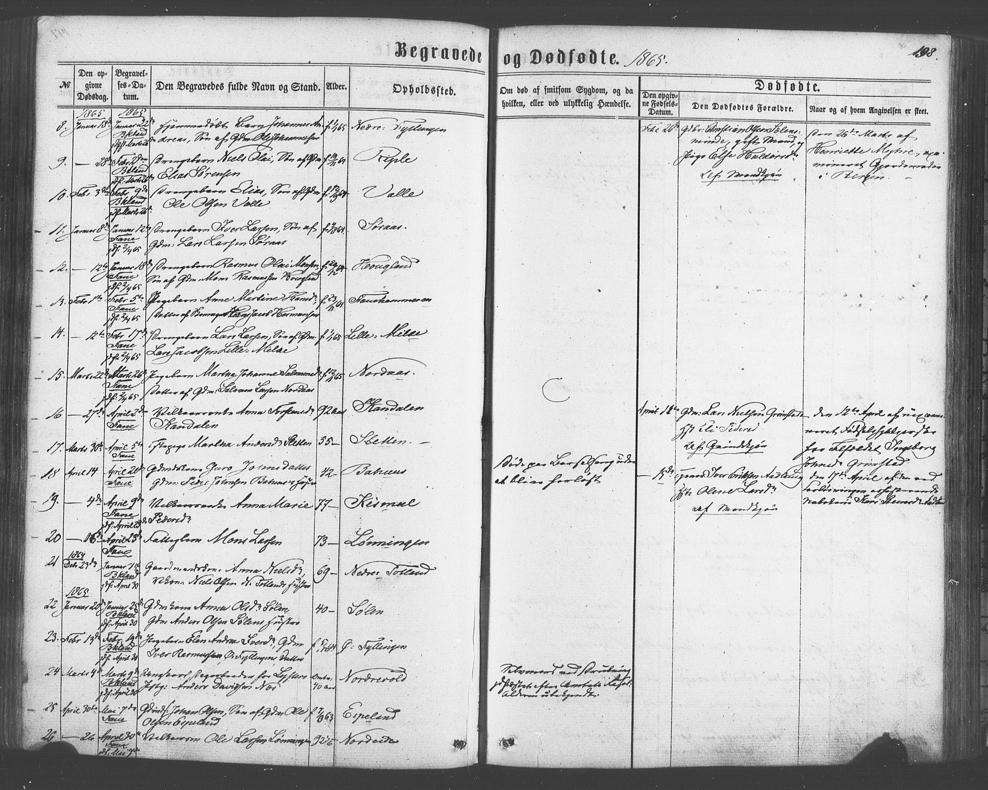 Fana Sokneprestembete, AV/SAB-A-75101/H/Haa/Haaa/L0012: Parish register (official) no. A 12, 1862-1878, p. 198