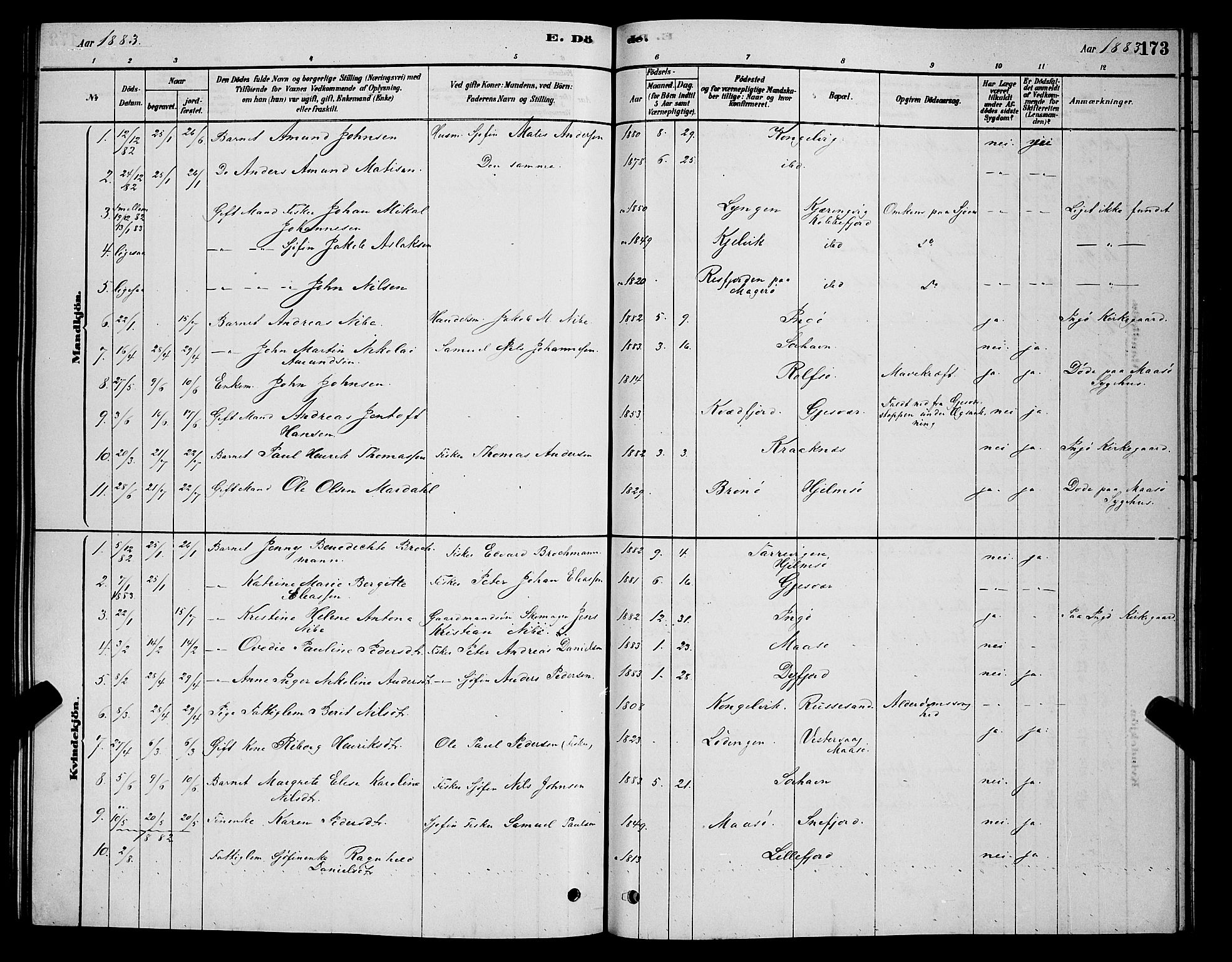 Måsøy sokneprestkontor, AV/SATØ-S-1348/H/Hb/L0002klokker: Parish register (copy) no. 2, 1876-1888, p. 173