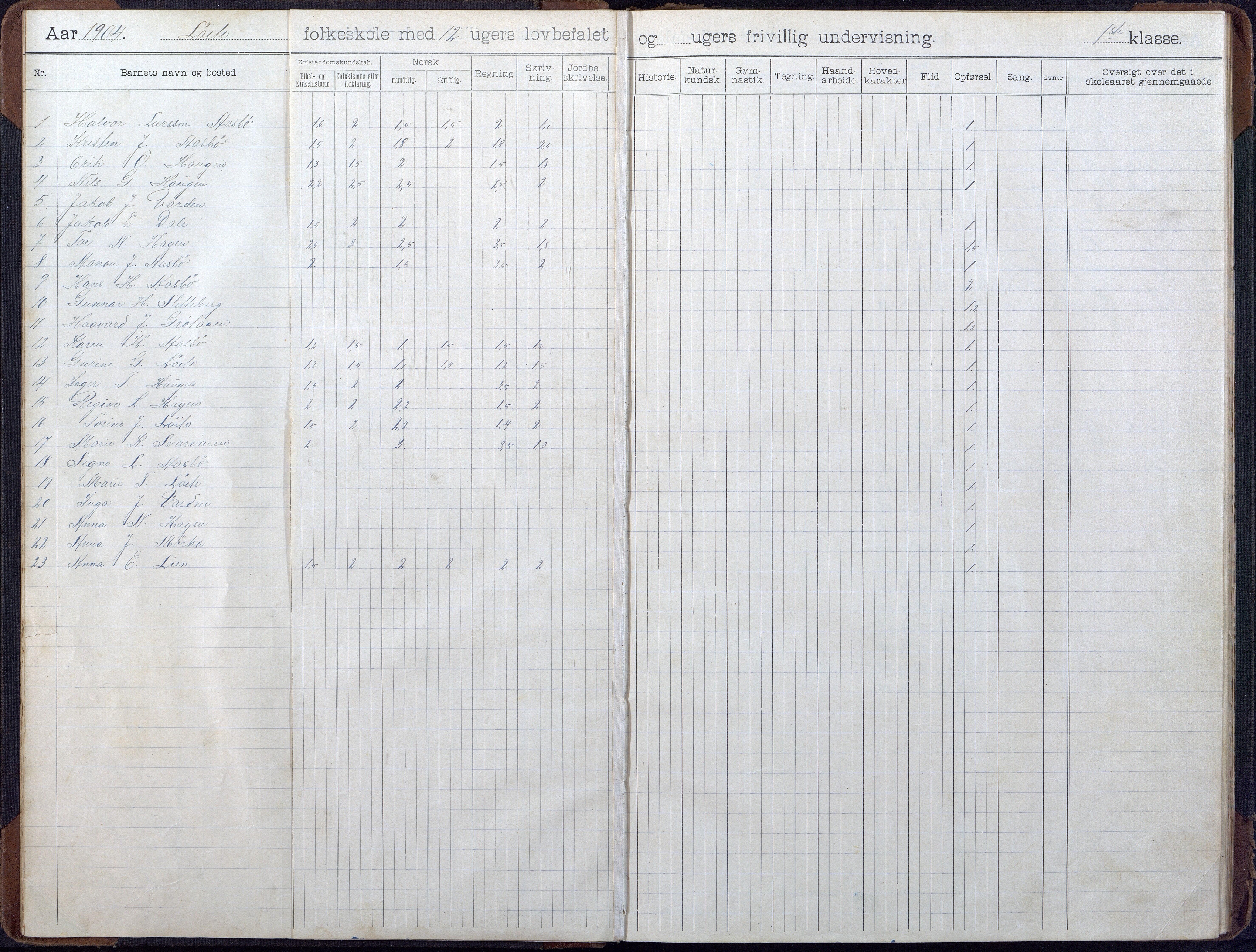 Gjerstad Kommune, Løite Skole, AAKS/KA0911-550c/F02/L0001: Skoleprotokoll, 1903-1914