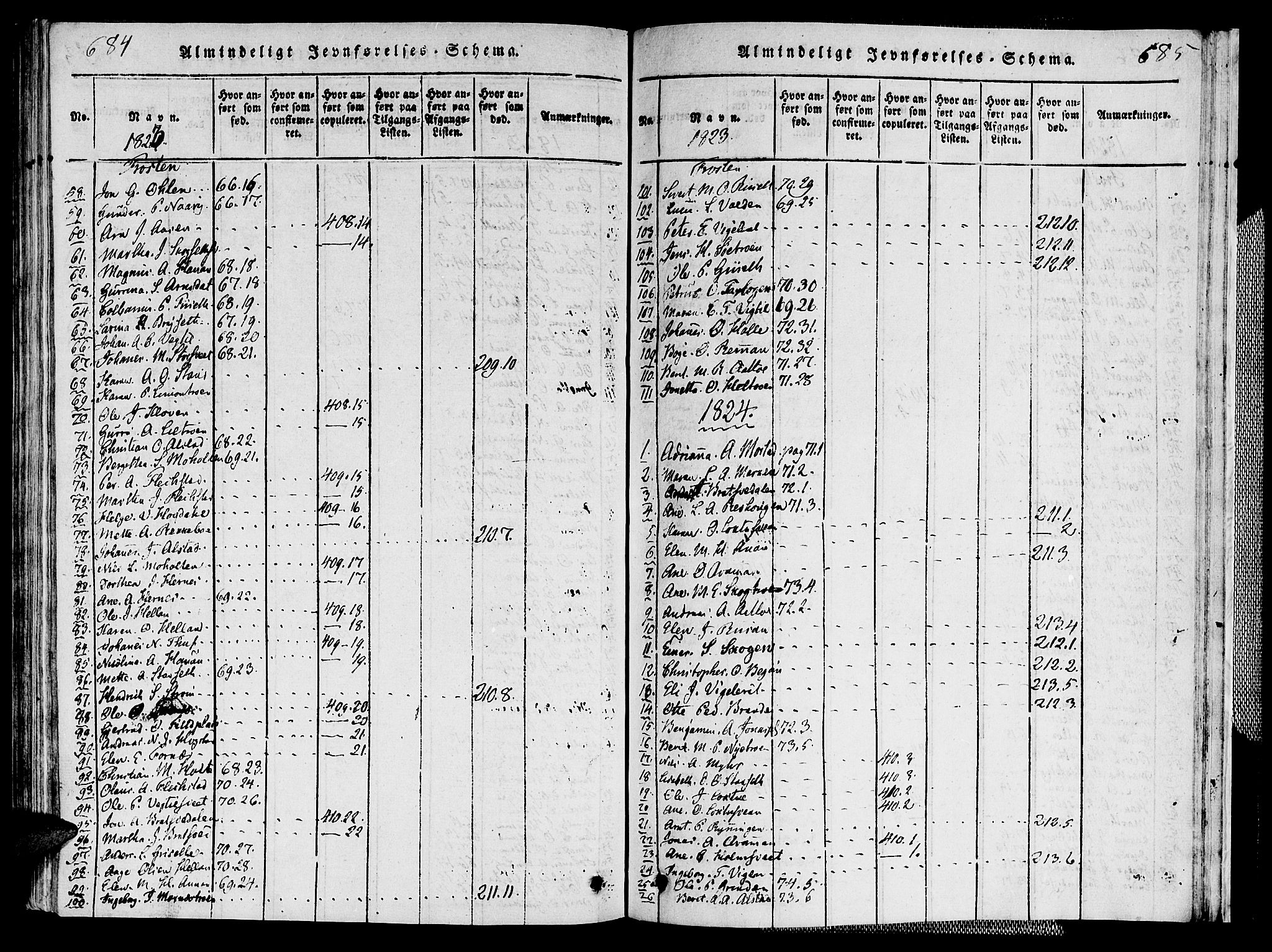 Ministerialprotokoller, klokkerbøker og fødselsregistre - Nord-Trøndelag, SAT/A-1458/713/L0112: Parish register (official) no. 713A04 /1, 1817-1827, p. 684-685