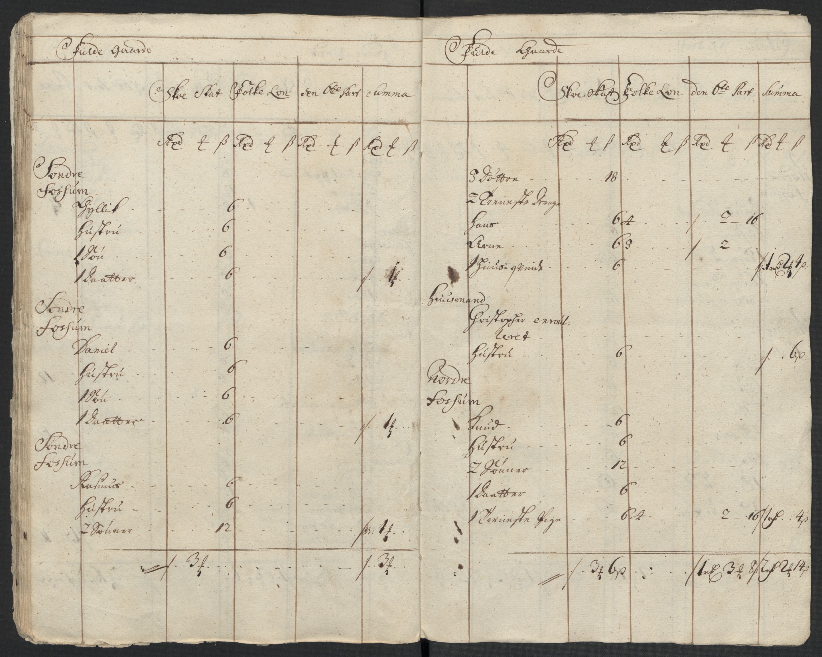Rentekammeret inntil 1814, Reviderte regnskaper, Fogderegnskap, RA/EA-4092/R11/L0593: Fogderegnskap Nedre Romerike, 1711, p. 47