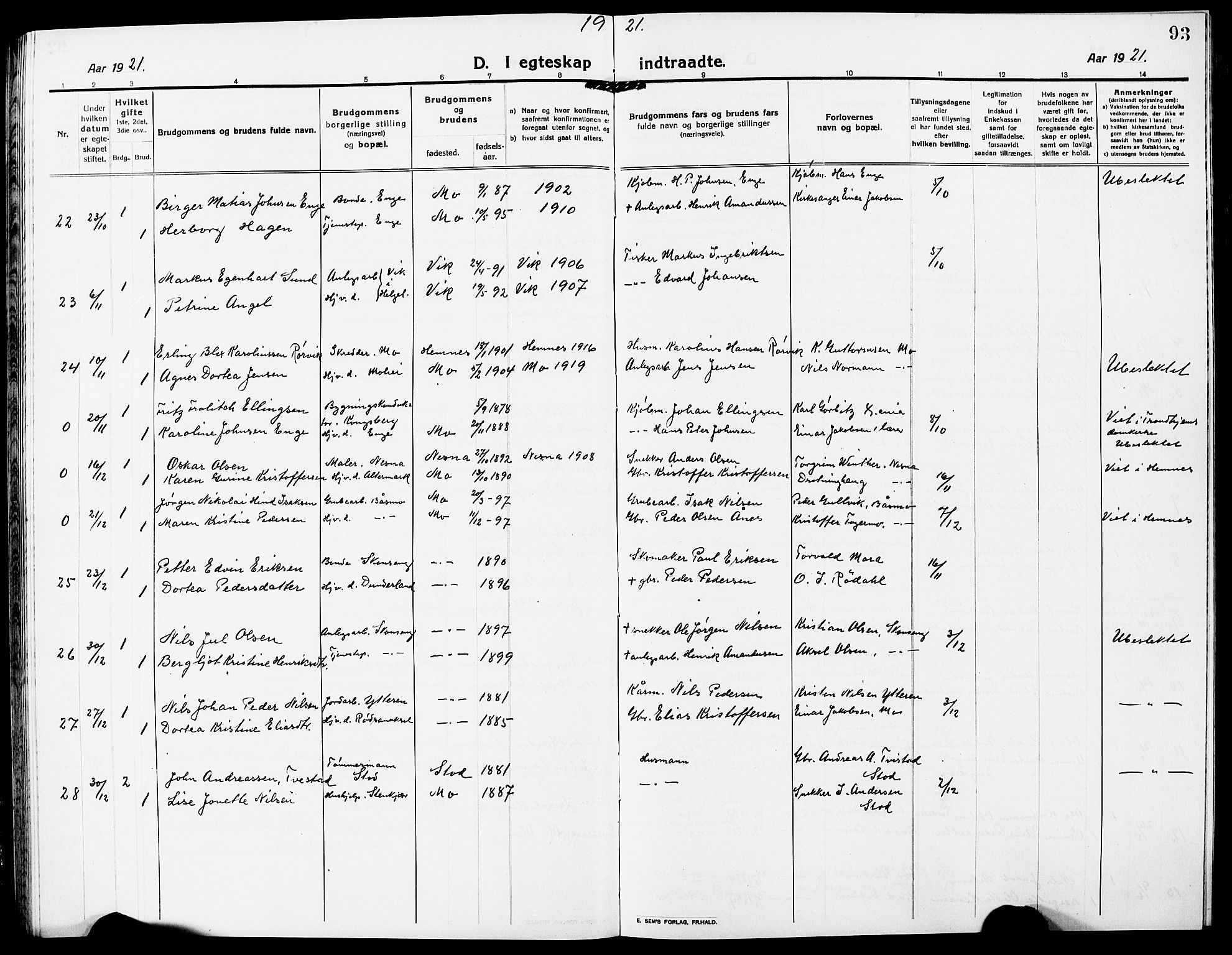 Ministerialprotokoller, klokkerbøker og fødselsregistre - Nordland, AV/SAT-A-1459/827/L0424: Parish register (copy) no. 827C13, 1921-1930, p. 93