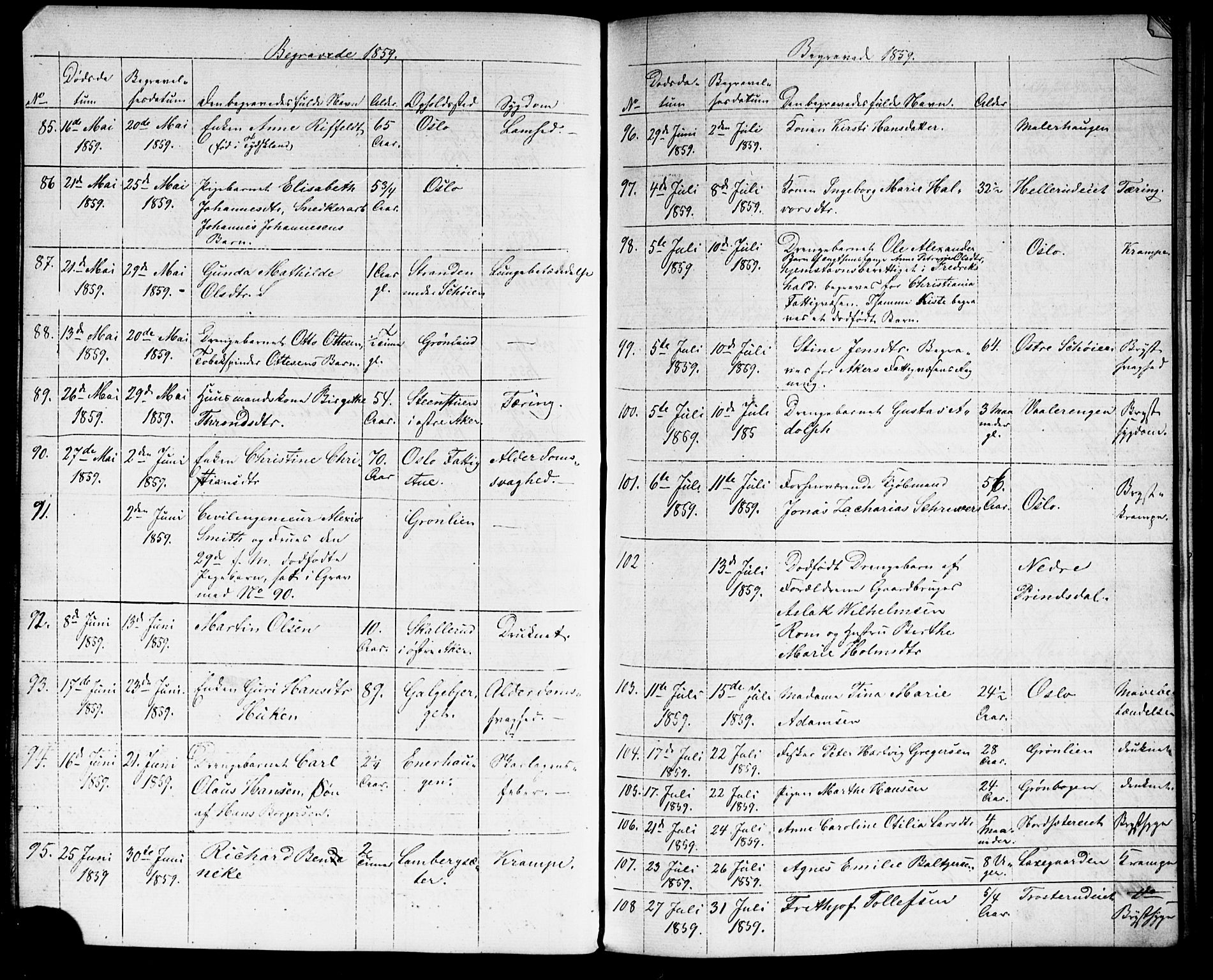 Grønland prestekontor Kirkebøker, AV/SAO-A-10848/G/Ga/L0001: Parish register (copy) no. 1, 1859-1861