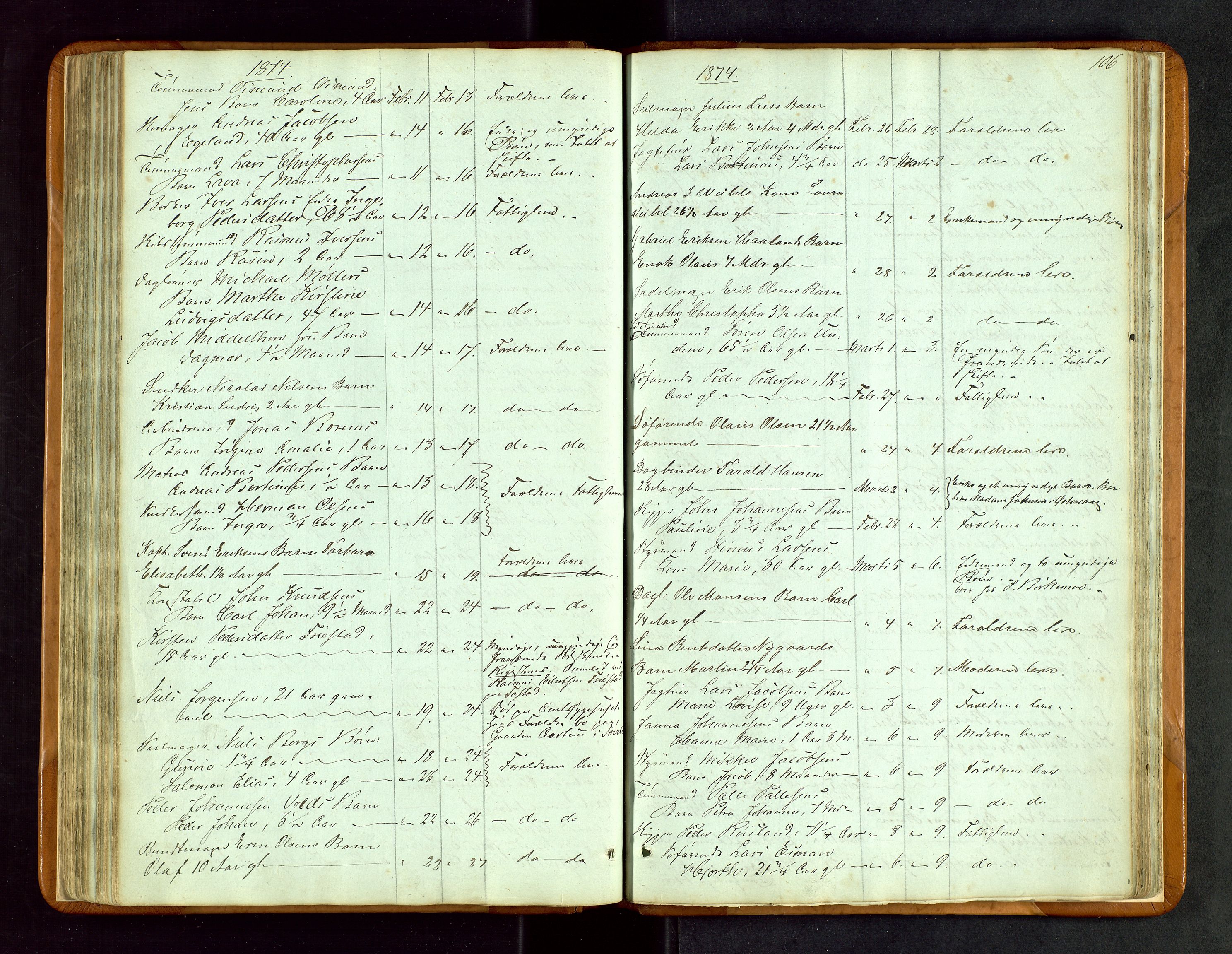 Stavanger byfogd, AV/SAST-A-101408/001/5/52/52B/L0002: Liste over anmeldte dødsfall, 1863-1877, p. 106