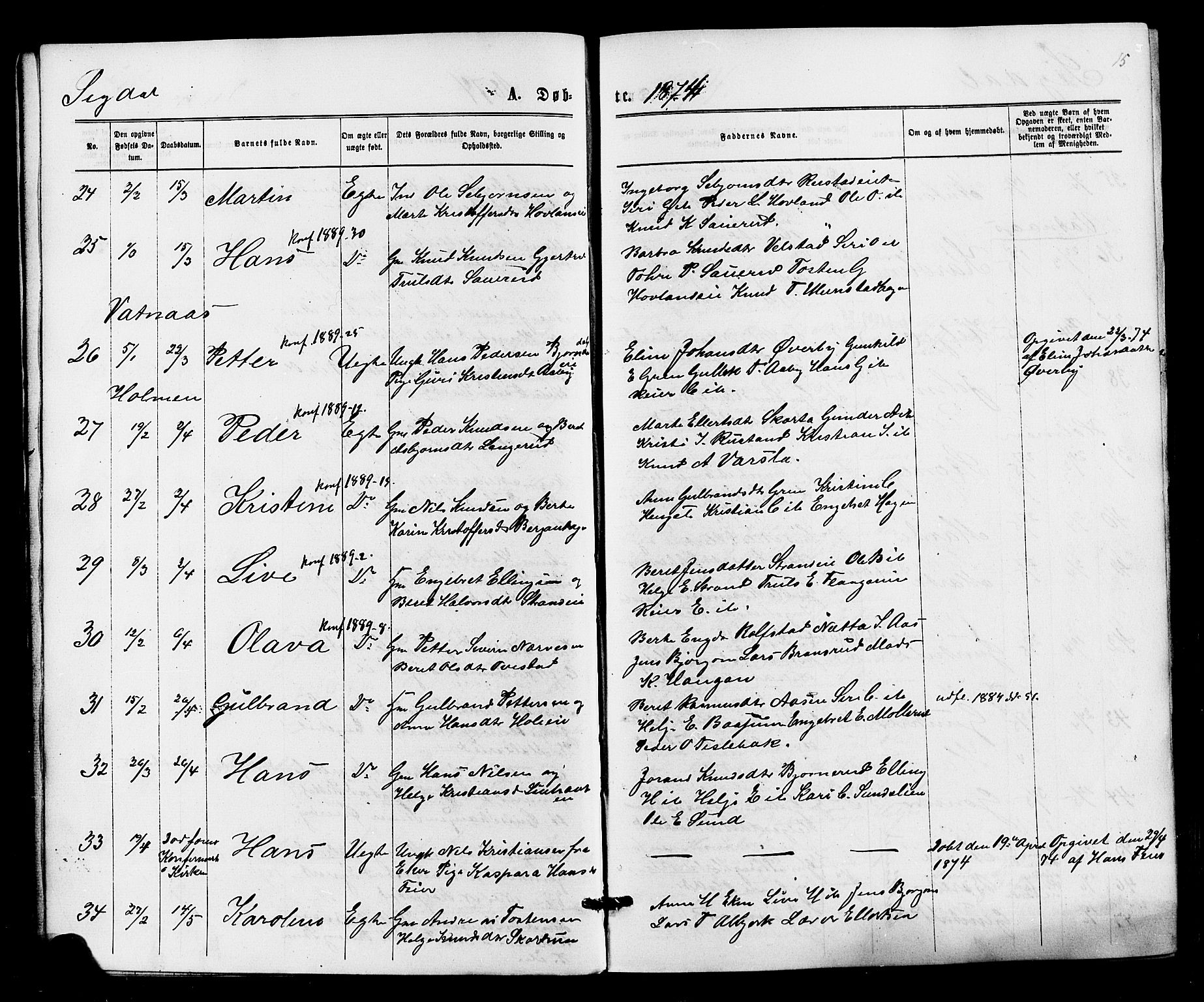 Sigdal kirkebøker, SAKO/A-245/F/Fa/L0010: Parish register (official) no. I 10 /1, 1872-1878, p. 15