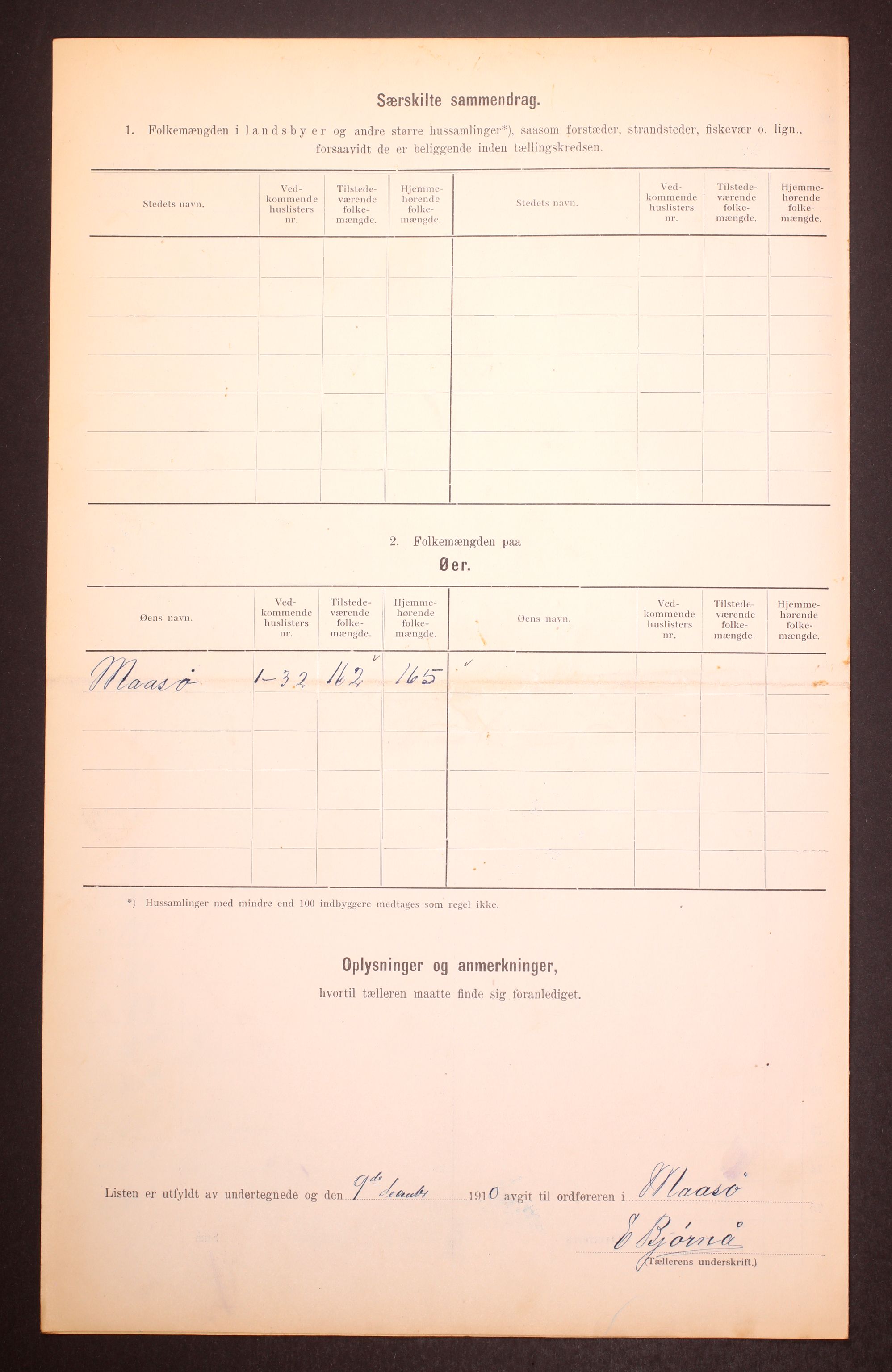 RA, 1910 census for Måsøy, 1910, p. 15
