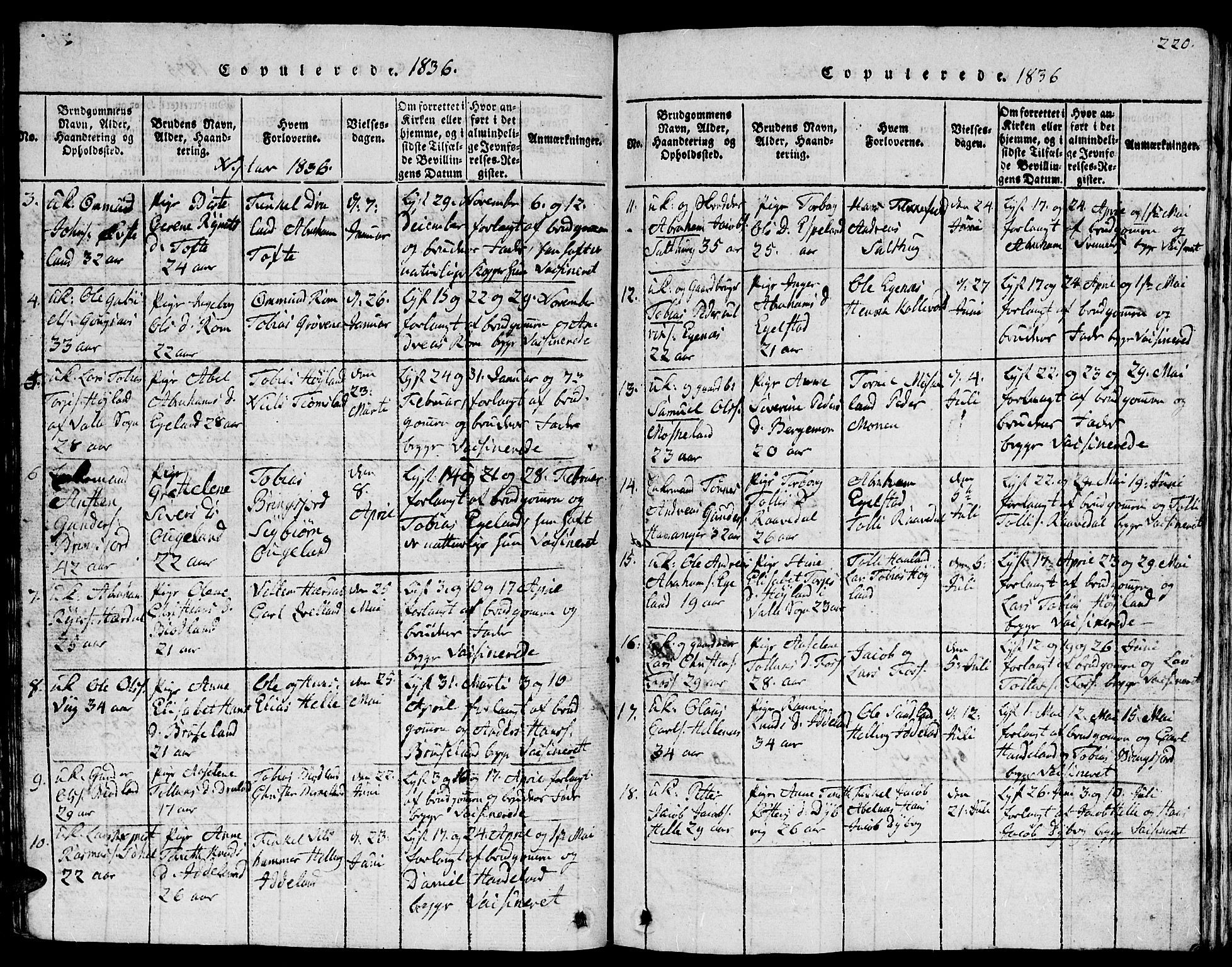 Lyngdal sokneprestkontor, AV/SAK-1111-0029/F/Fb/Fbc/L0001: Parish register (copy) no. B 1, 1815-1844, p. 220