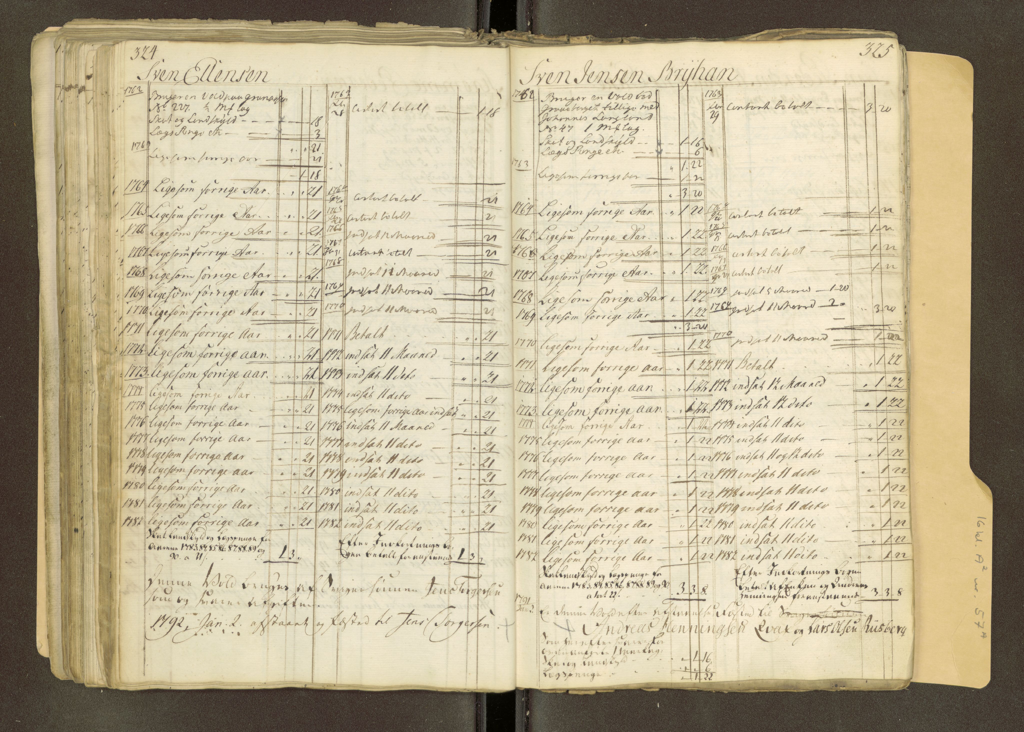 Røros kobberverk, AV/SAT-PA-0211/1/16/16A2/L0018: Jordegodset i det hele vedkommende, 1739-1828, p. 176