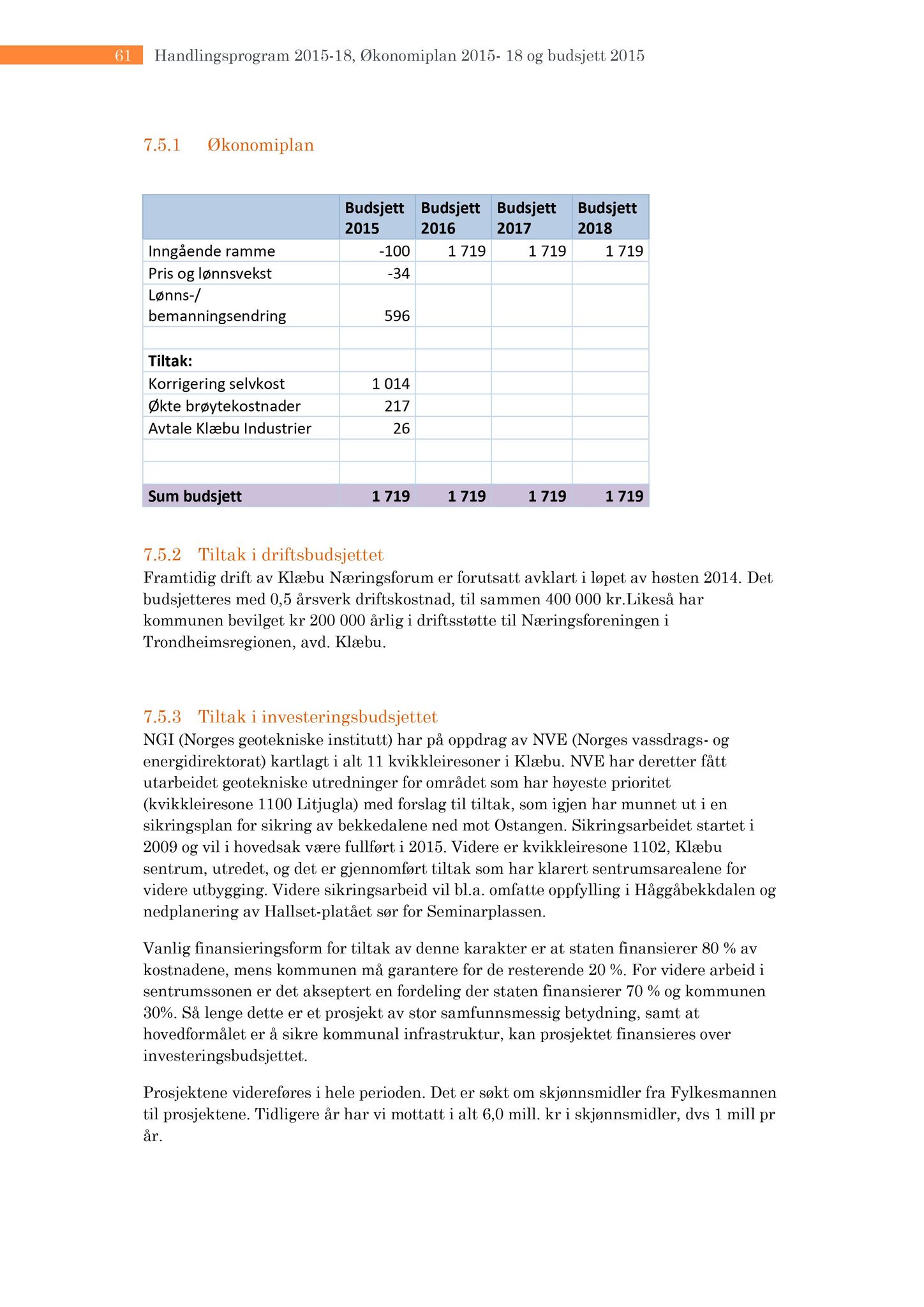 Klæbu Kommune, TRKO/KK/07-ER/L004: Eldrerådet - Møtedokumenter, 2014, p. 94