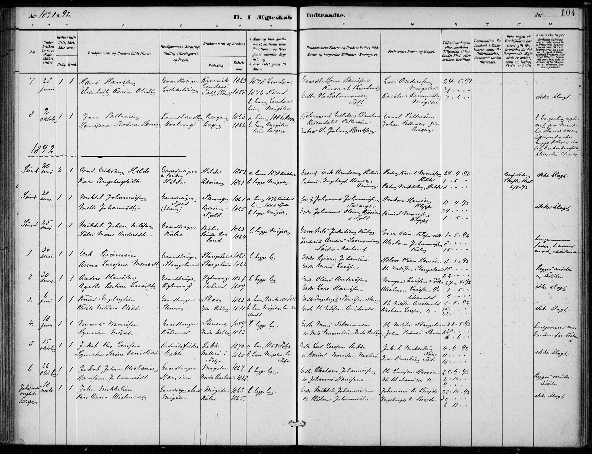 Sund sokneprestembete, AV/SAB-A-99930: Parish register (official) no. D 1, 1882-1899, p. 104