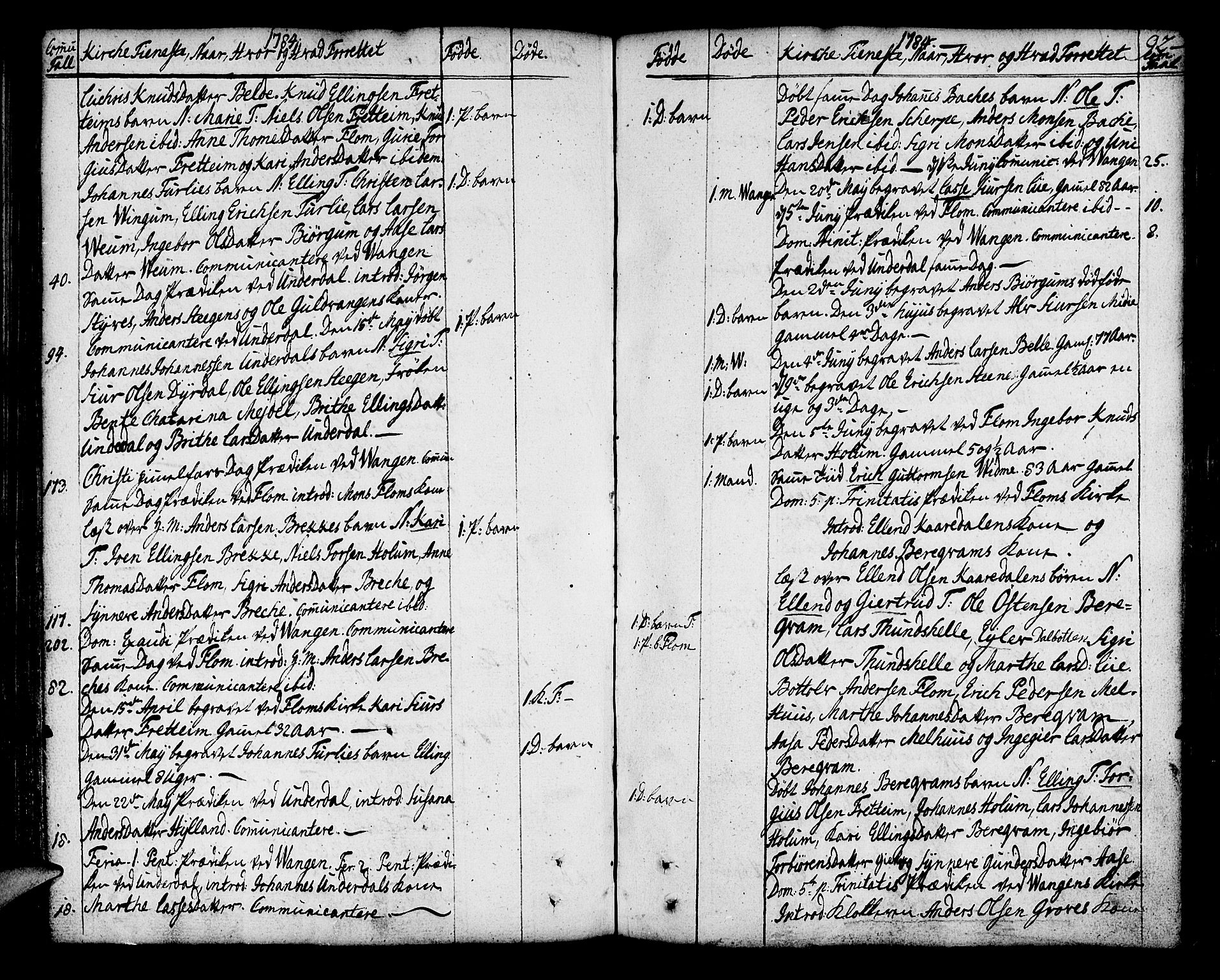 Aurland sokneprestembete, AV/SAB-A-99937/H/Ha/Haa/L0004: Parish register (official) no. A 4, 1756-1801, p. 92