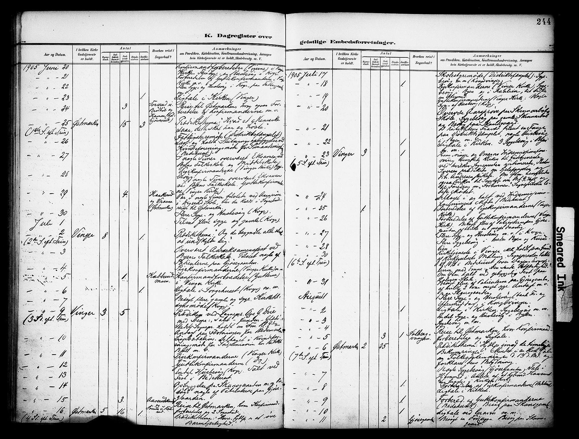 Vinger prestekontor, AV/SAH-PREST-024/H/Ha/Haa/L0016: Parish register (official) no. 16, 1898-1920, p. 244