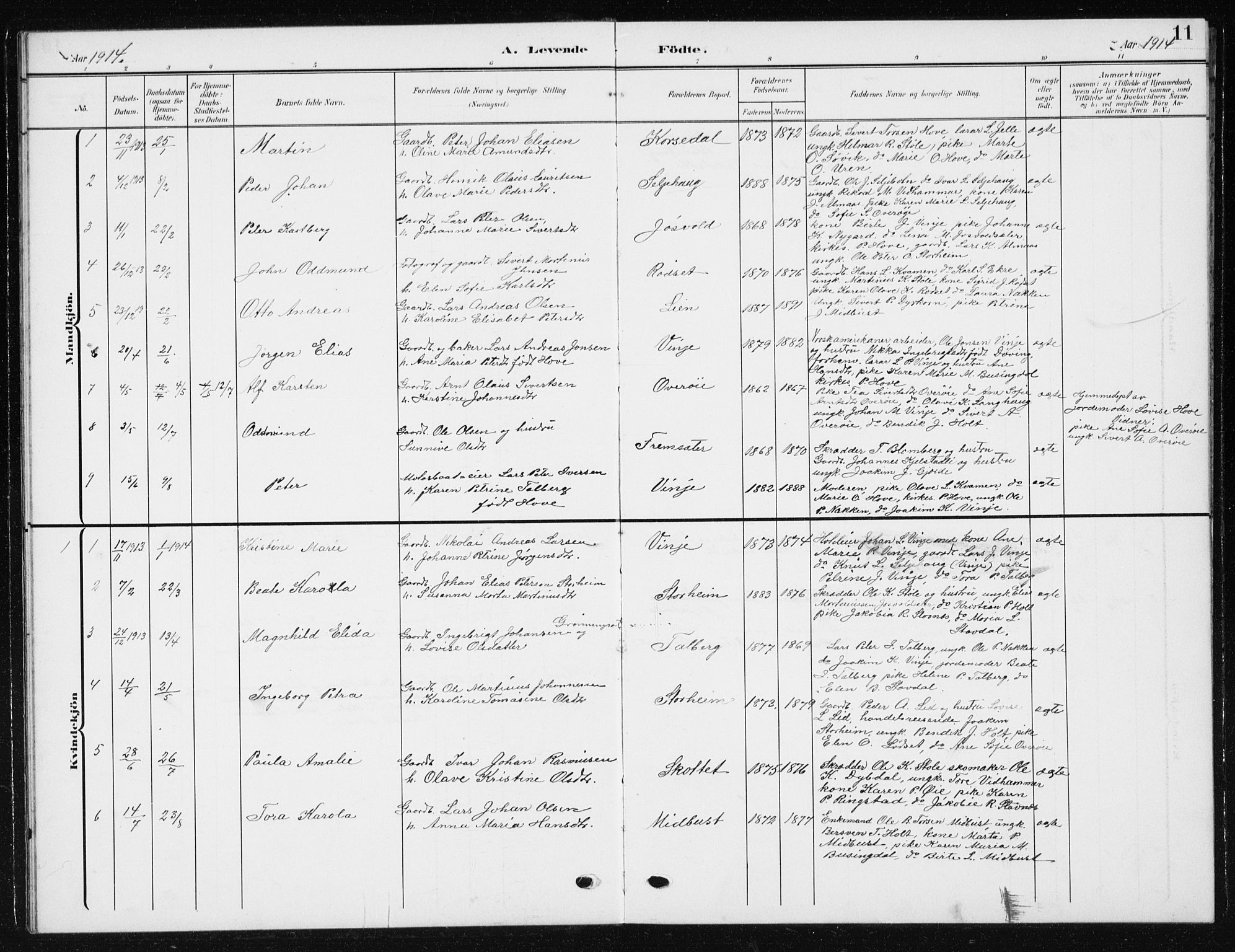 Ministerialprotokoller, klokkerbøker og fødselsregistre - Møre og Romsdal, SAT/A-1454/521/L0303: Parish register (copy) no. 521C04, 1908-1943, p. 11