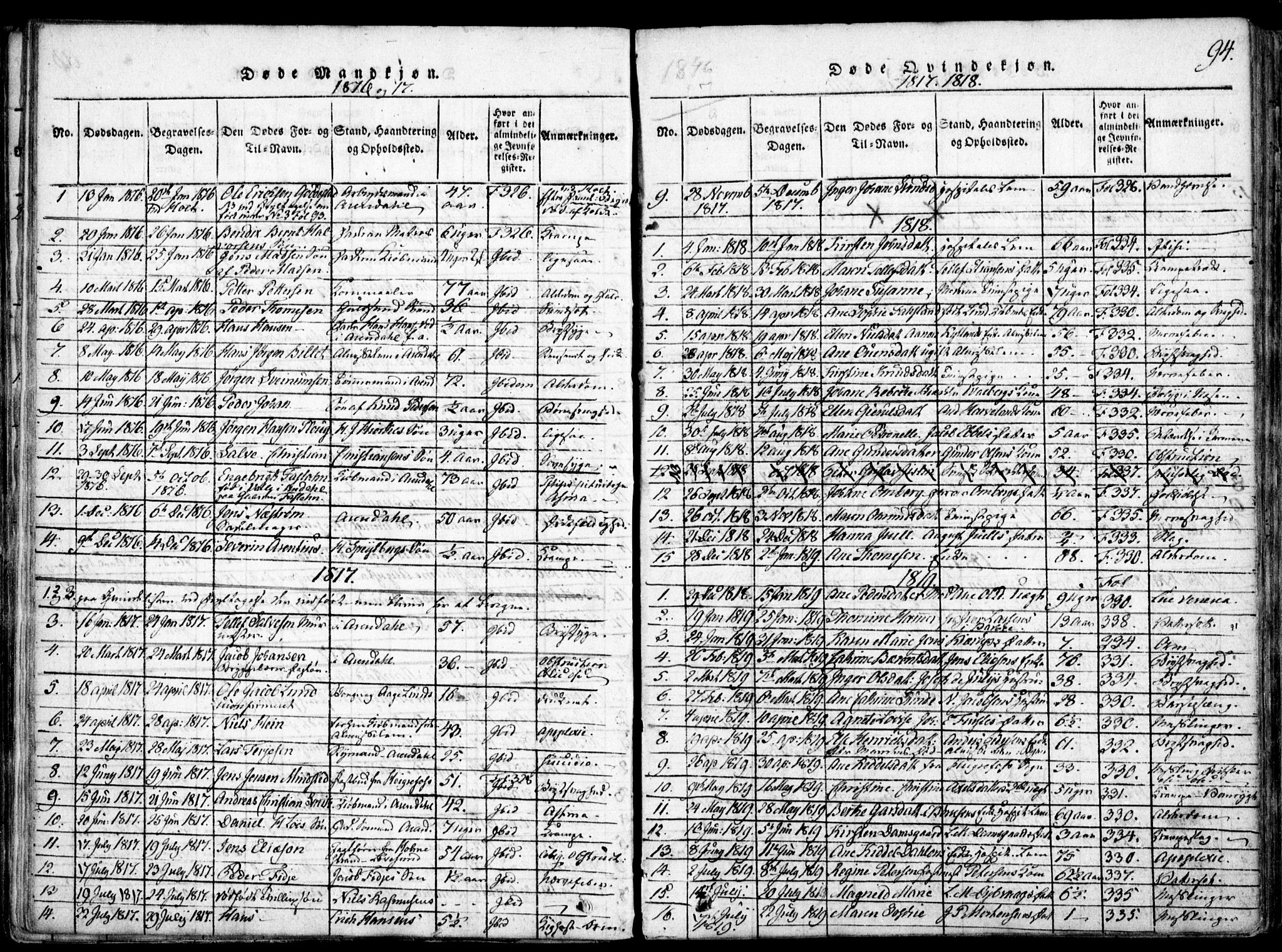 Arendal sokneprestkontor, Trefoldighet, SAK/1111-0040/F/Fa/L0004: Parish register (official) no. A 4, 1816-1839, p. 94