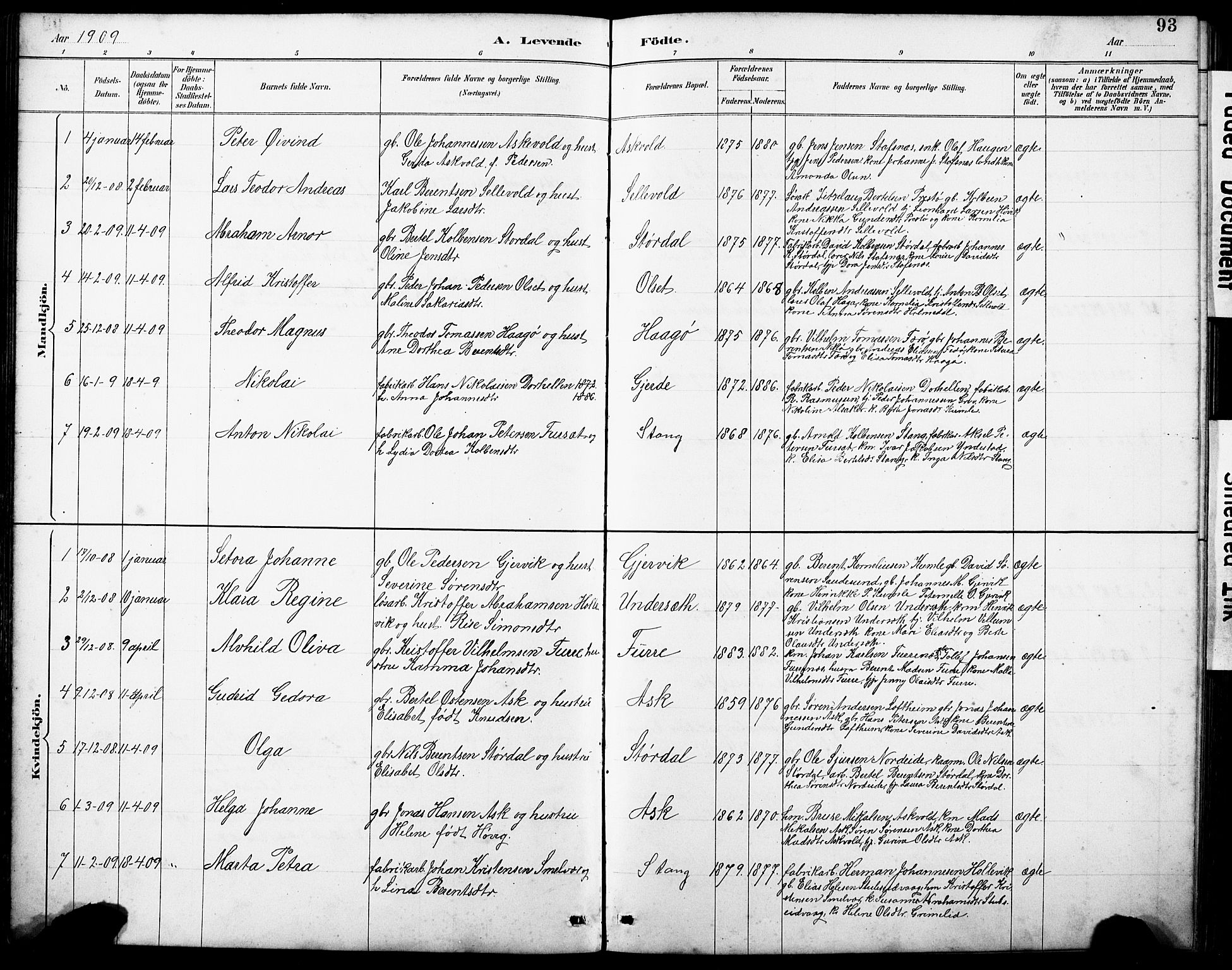 Askvoll sokneprestembete, SAB/A-79501/H/Hab/Haba/L0003: Parish register (copy) no. A 3, 1886-1928, p. 93
