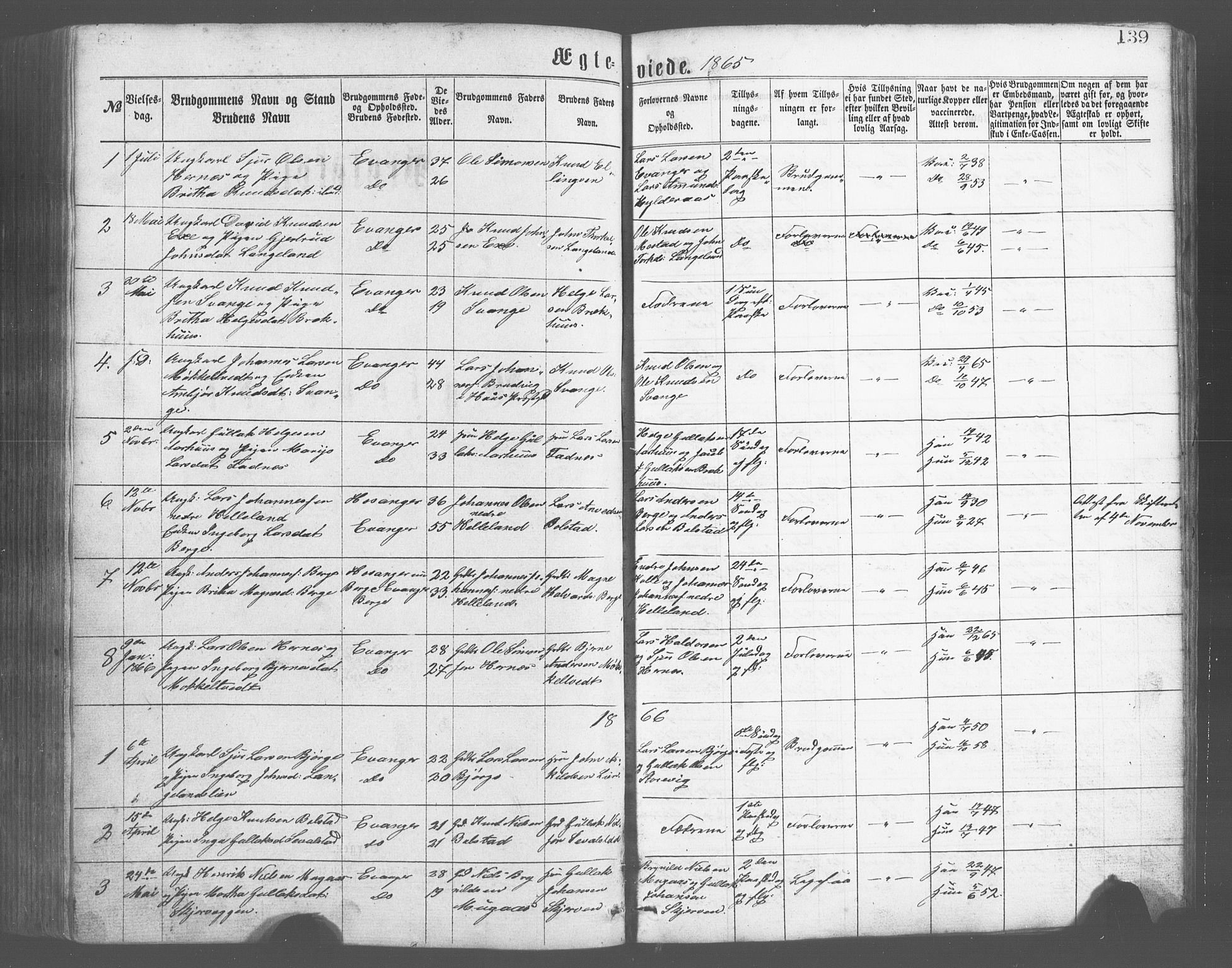 Evanger sokneprestembete, SAB/A-99924: Parish register (copy) no. A 2, 1863-1879, p. 139