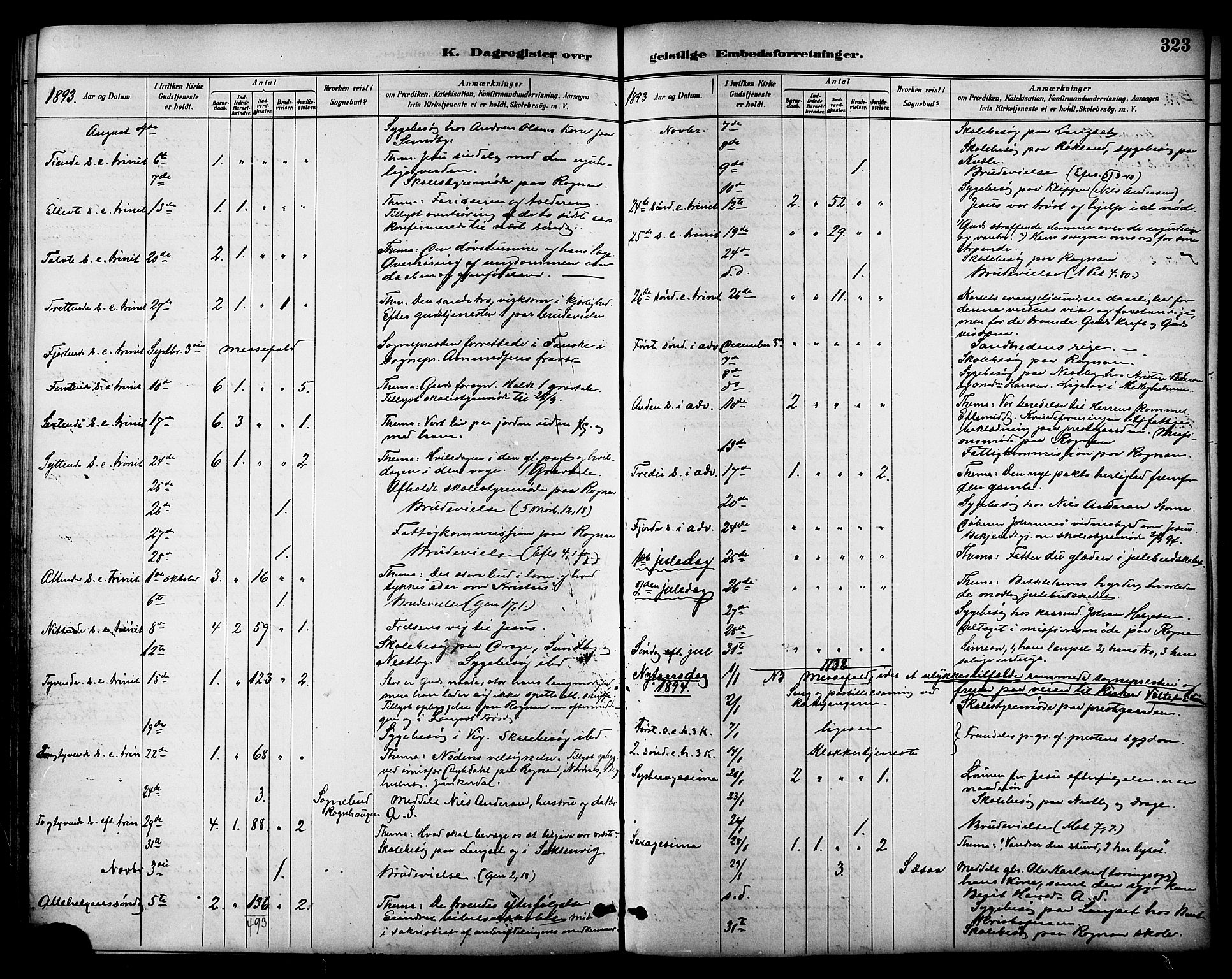 Ministerialprotokoller, klokkerbøker og fødselsregistre - Nordland, SAT/A-1459/847/L0669: Parish register (official) no. 847A09, 1887-1901, p. 323