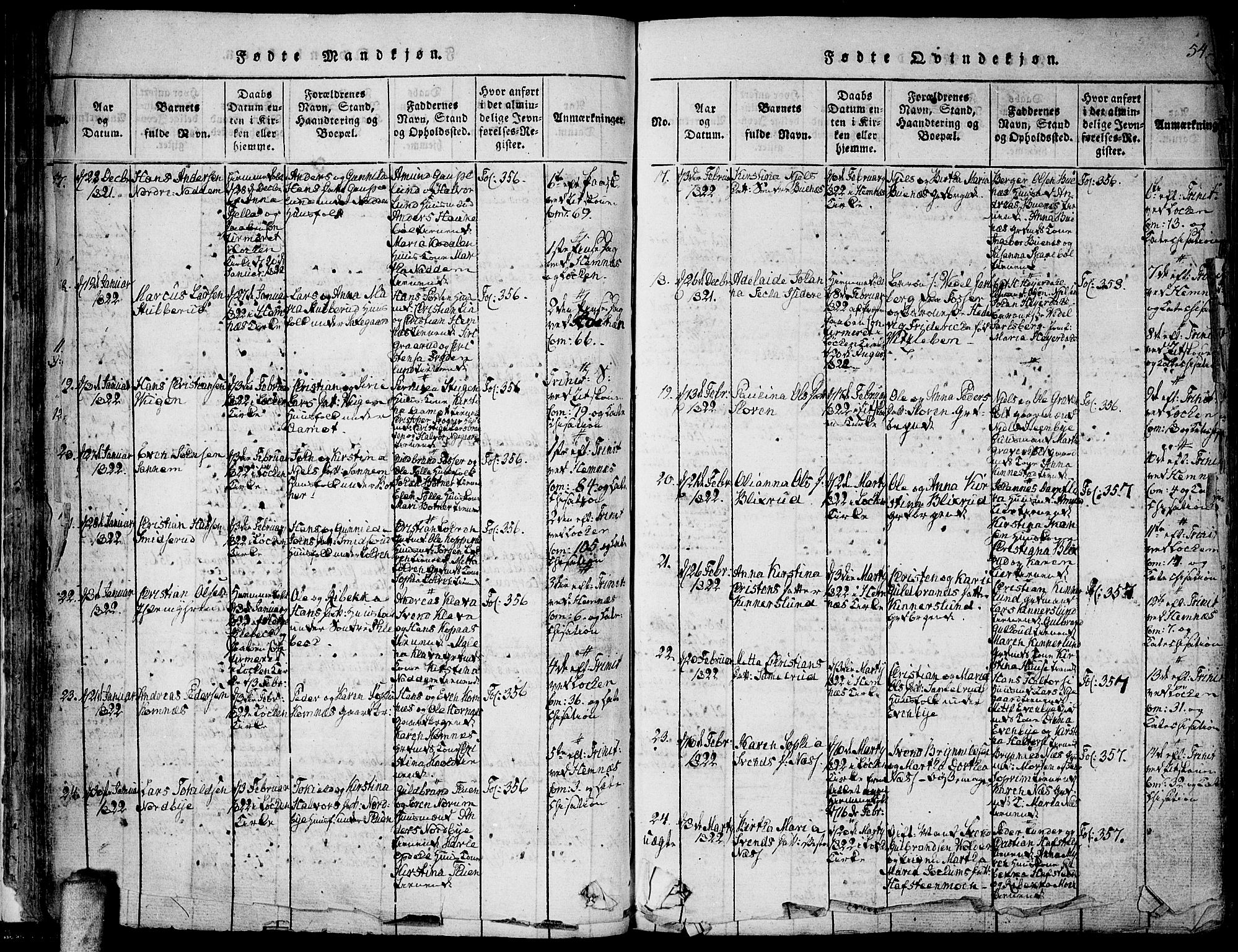 Høland prestekontor Kirkebøker, AV/SAO-A-10346a/F/Fa/L0007: Parish register (official) no. I 7, 1814-1827, p. 54