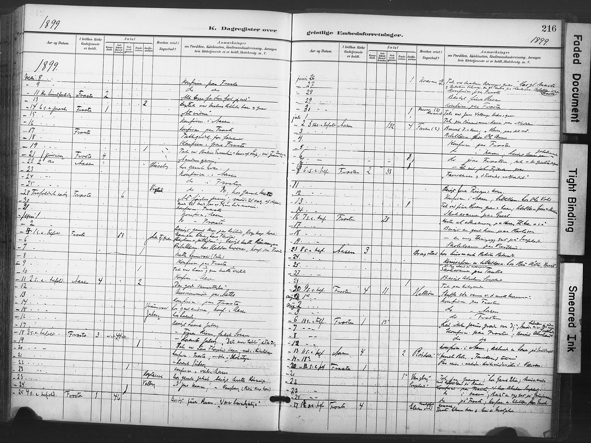 Ministerialprotokoller, klokkerbøker og fødselsregistre - Nord-Trøndelag, SAT/A-1458/713/L0122: Parish register (official) no. 713A11, 1899-1910, p. 216