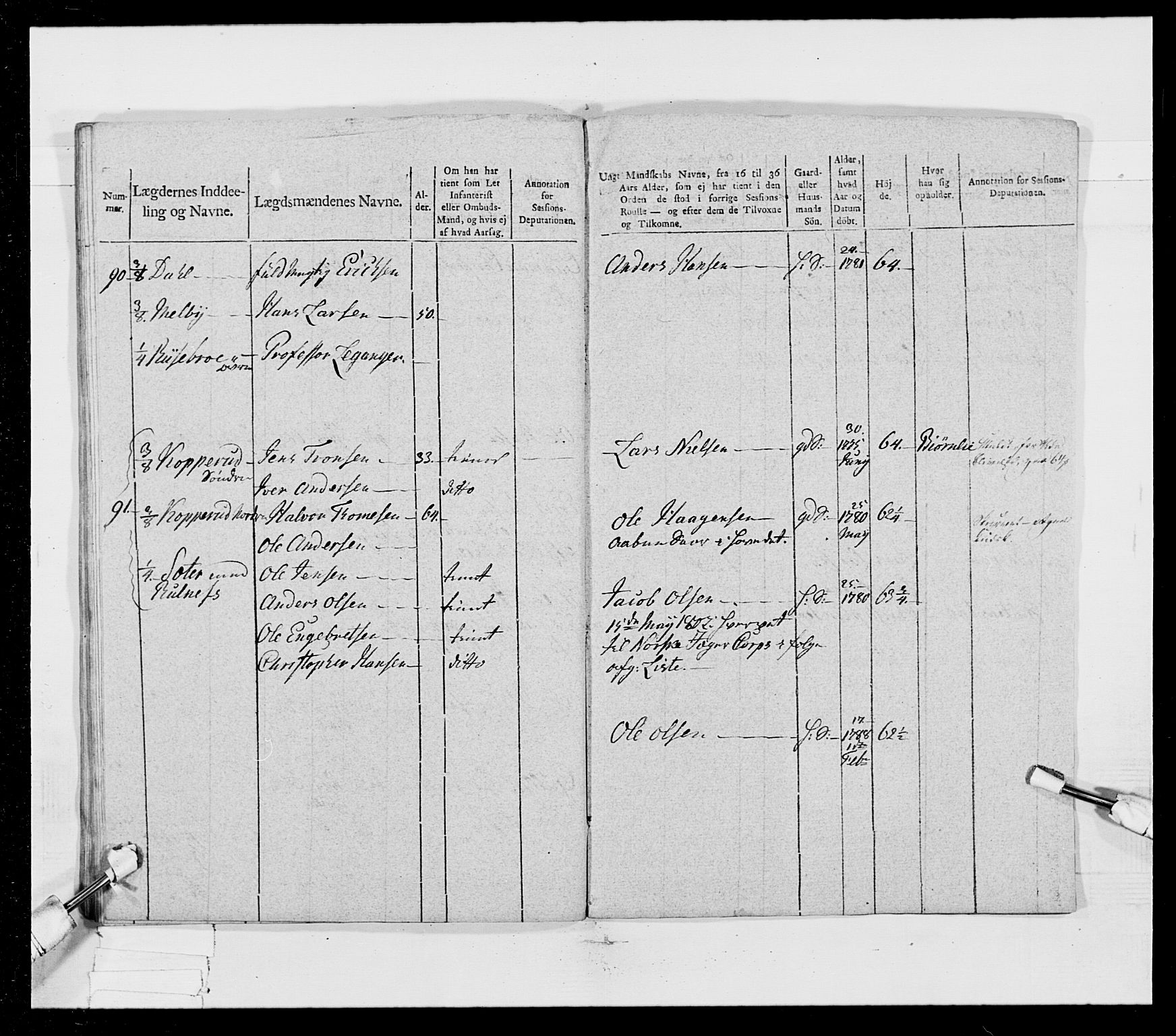 Generalitets- og kommissariatskollegiet, Det kongelige norske kommissariatskollegium, AV/RA-EA-5420/E/Eh/L0023: Norske jegerkorps, 1805, p. 93