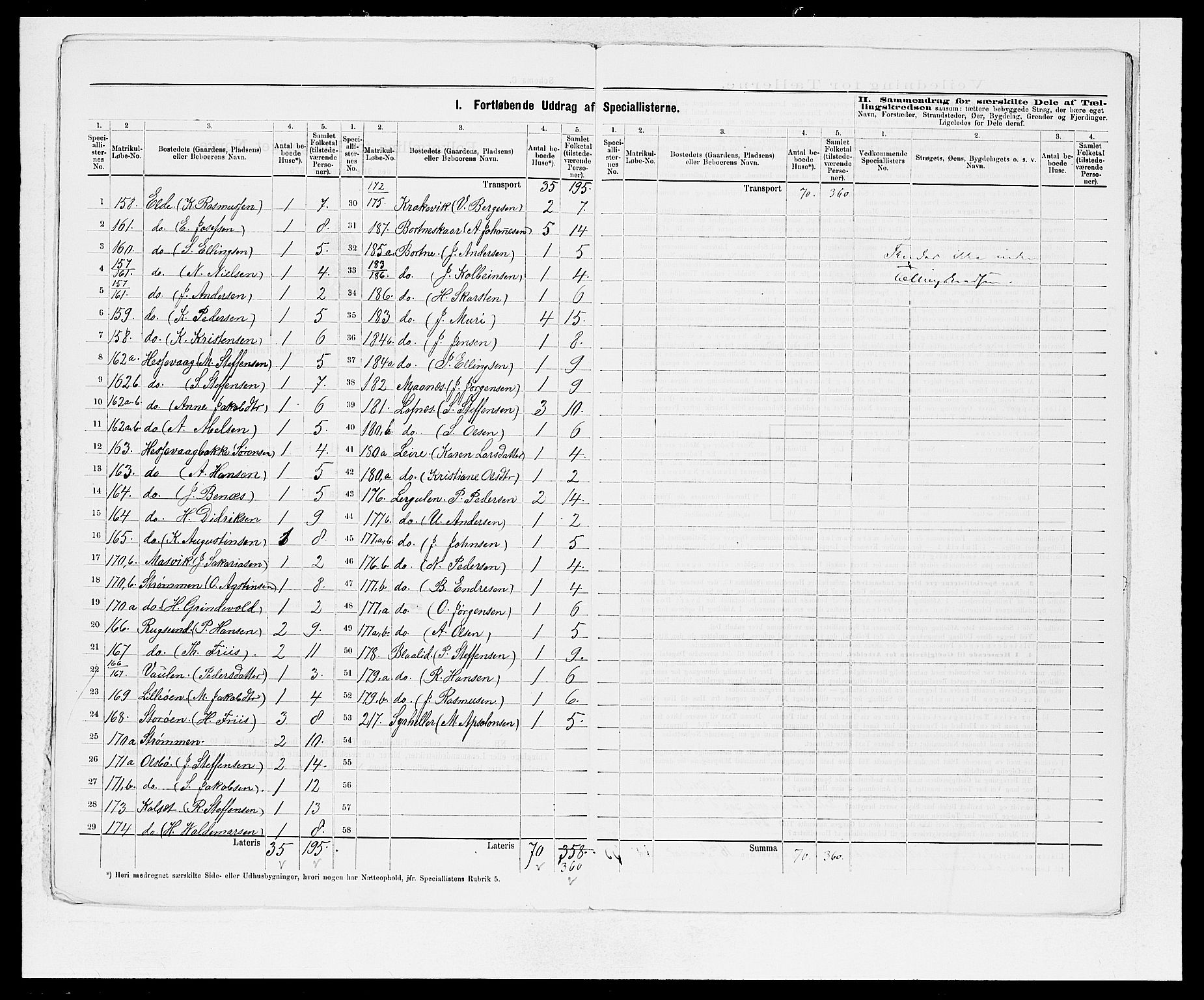 SAB, 1875 Census for 1442P Davik, 1875, p. 13