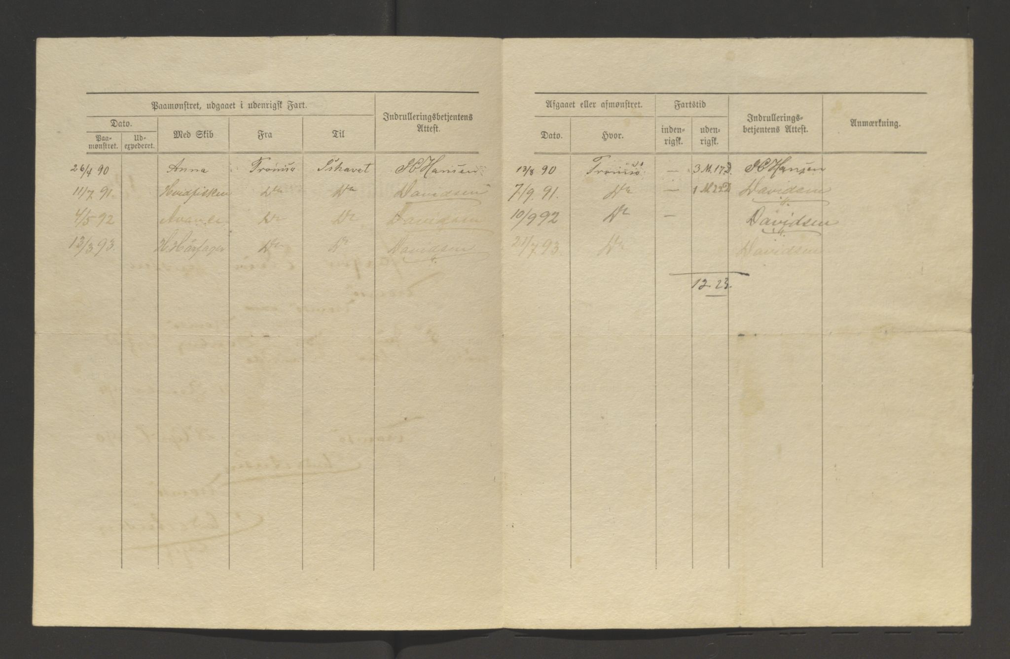 Tromsø sjømannskontor/innrullerings-/mønstringsdistrikt, AV/SATØ-S-0243/F/Fb/L0014: Sjøfartsrulle (hovedrulle). Nr. 1-620, 1868-1906