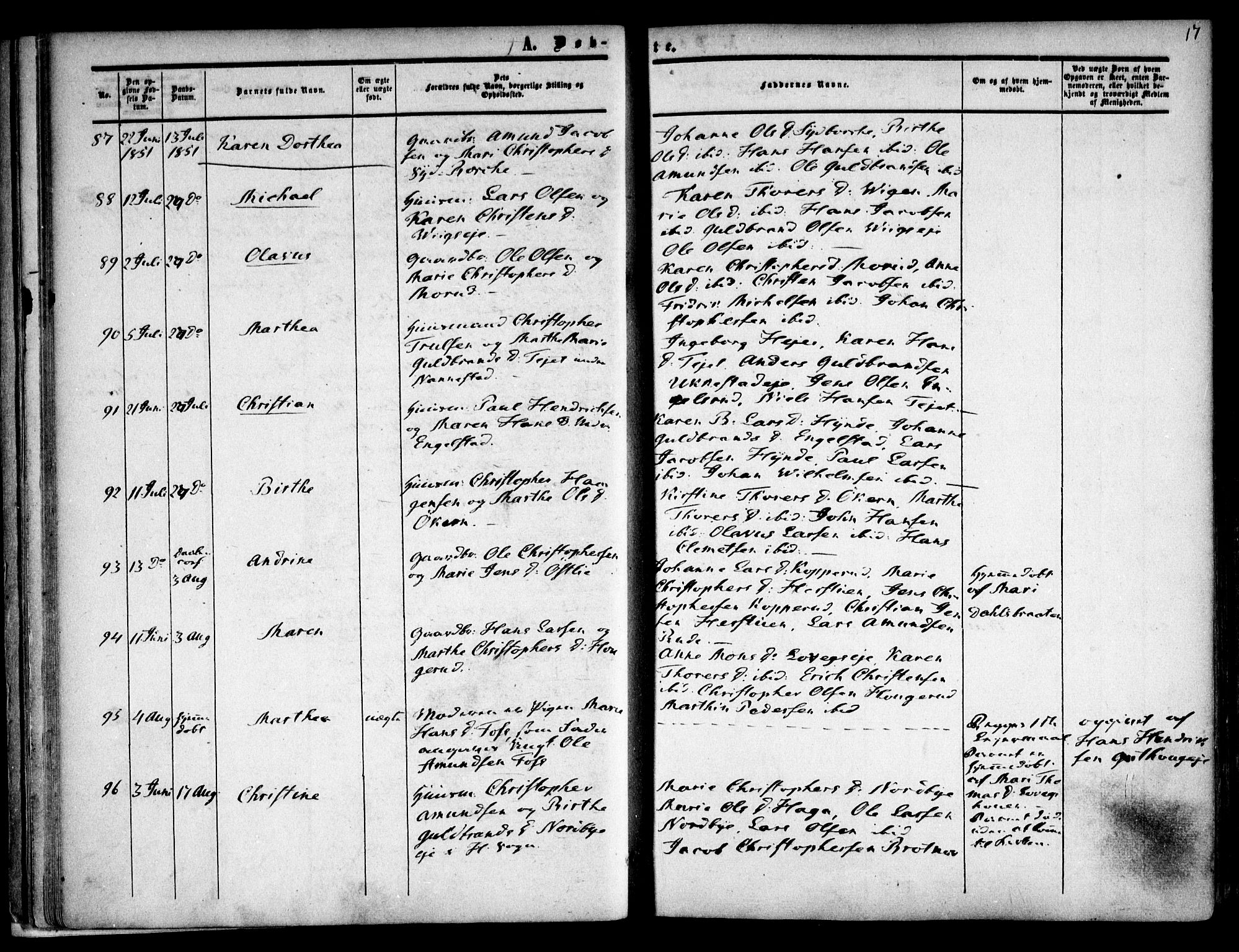 Nannestad prestekontor Kirkebøker, SAO/A-10414a/F/Fa/L0011: Parish register (official) no. I 11, 1850-1859, p. 17