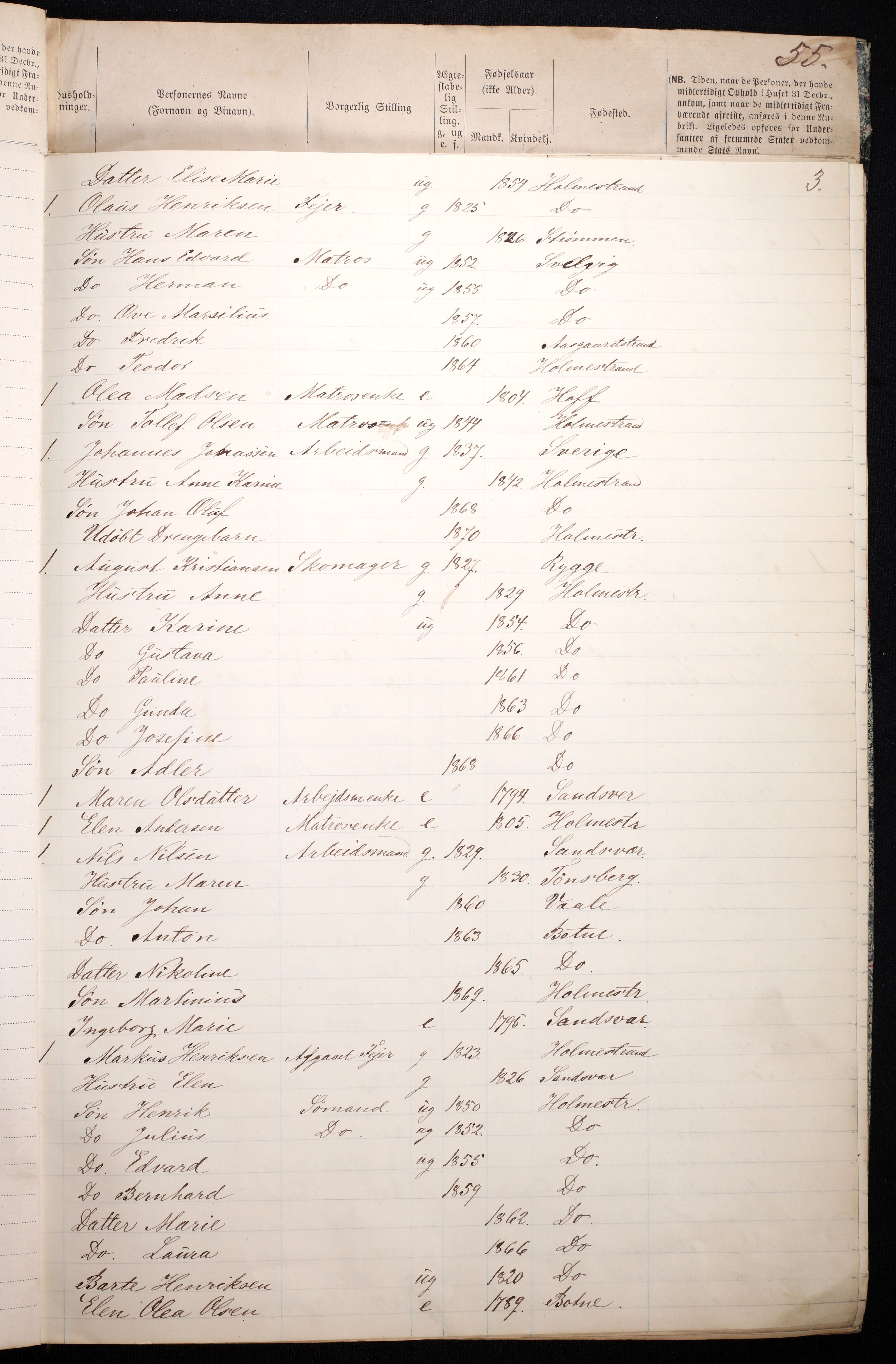 RA, 1870 census for 0702 Holmestrand, 1870, p. 7